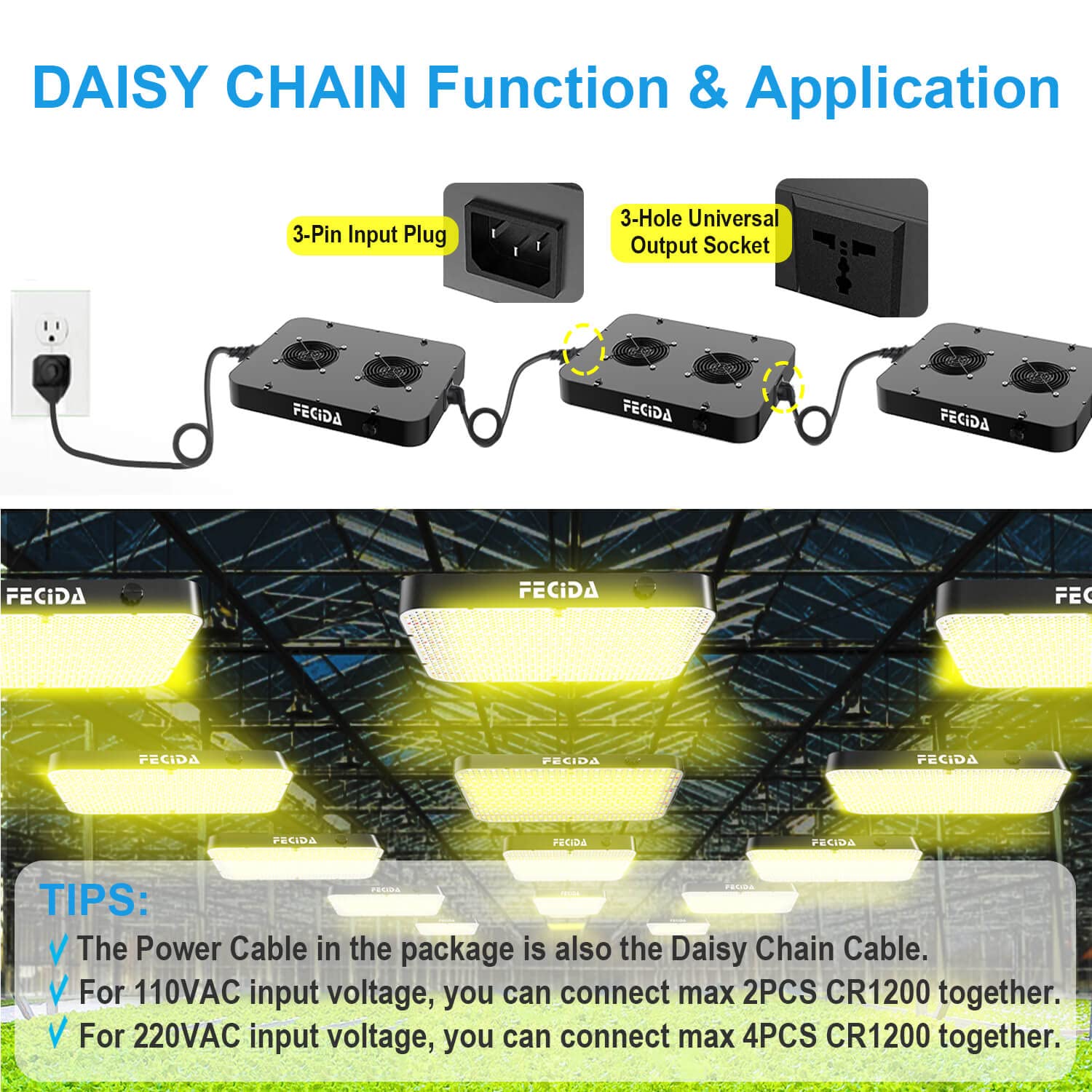 Fecida Dimmable Led Grow Light 24000 Lumen 260 Watt, 2024 Best 3X3 2X4 Ft Grow Tent Light, Uv-Ir Included Full Spectrum Plant Growing Lamps With 1176Pcs Leds, Daisy Chian Function, Quiet Built-In Fan