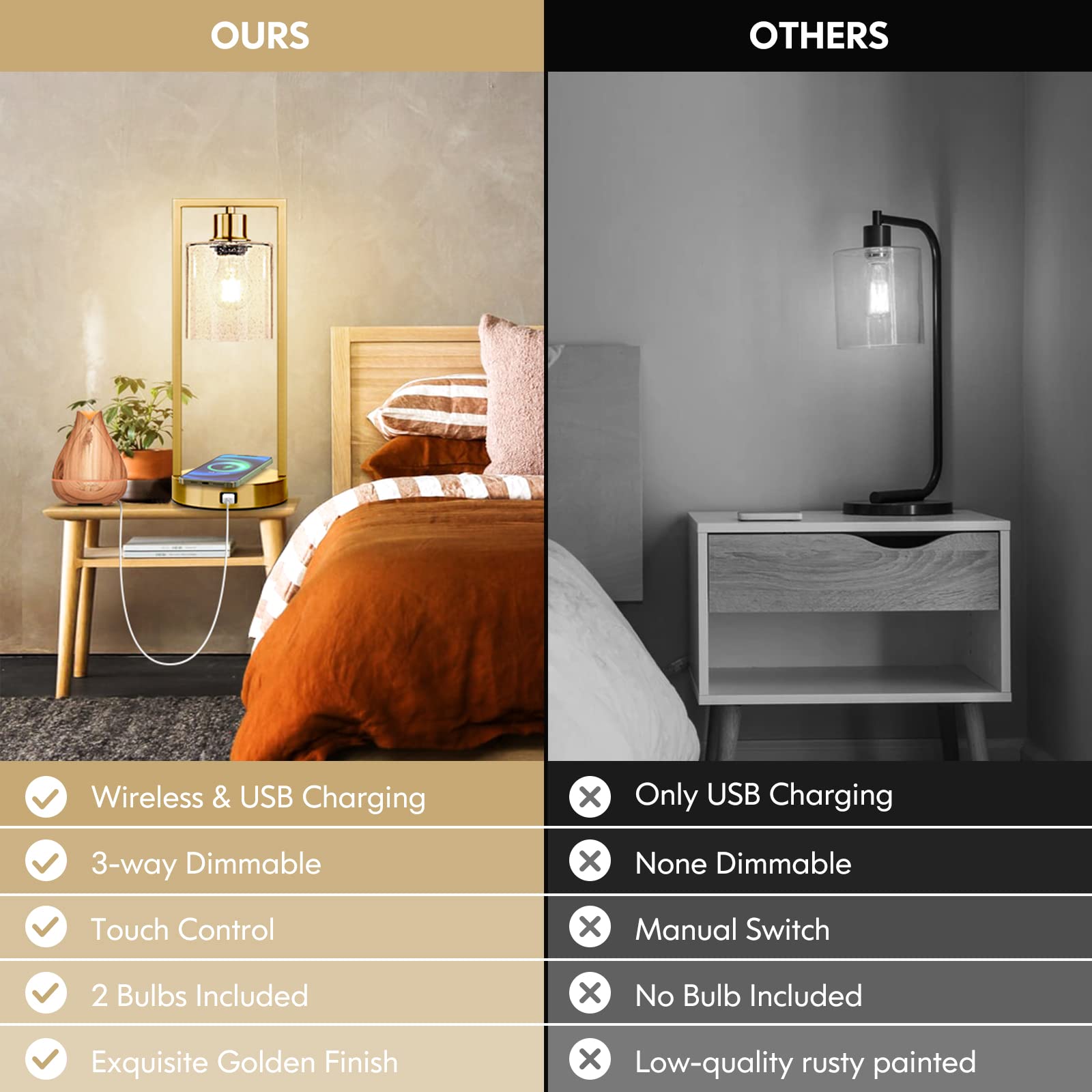 Gold Wireless Charging Lamps For Bedrooms Set Of 2, Bedside Touch Table Lamps 3-Way Dimmable, Bubble Glass Lamp Sets For Living