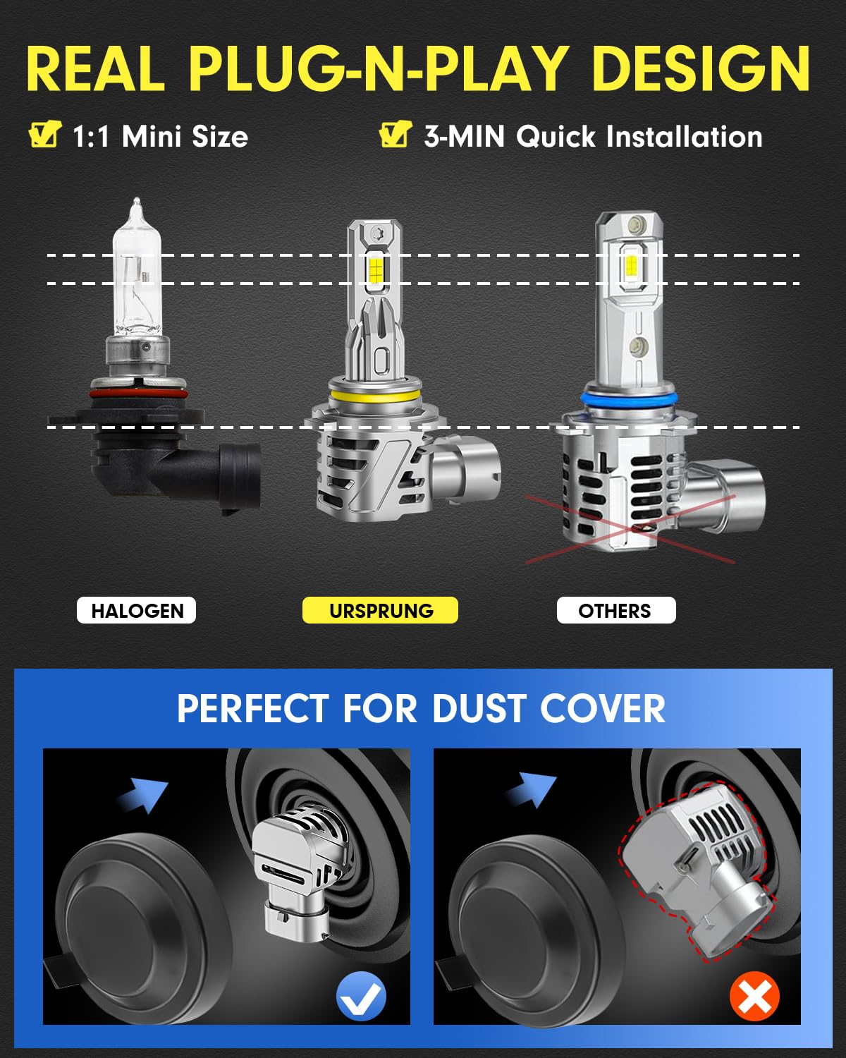 Ursprung 9005 9006 Fog Light Bulbs Combo, Super Brighterness 1:1 Mini Size with Cooling Fan, Truly Plug And Play, All-in-One, Pa