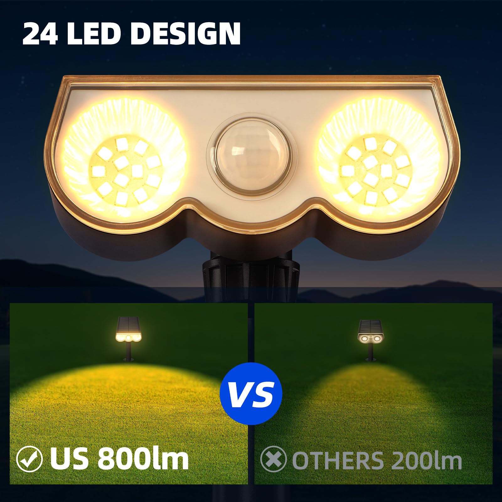 Barrina Solar Spot Lights Outdoor Motion Sensor - 3 Modes, Waterproof Solar Motion Lights for Yard, Garden, Pathway - Warm White