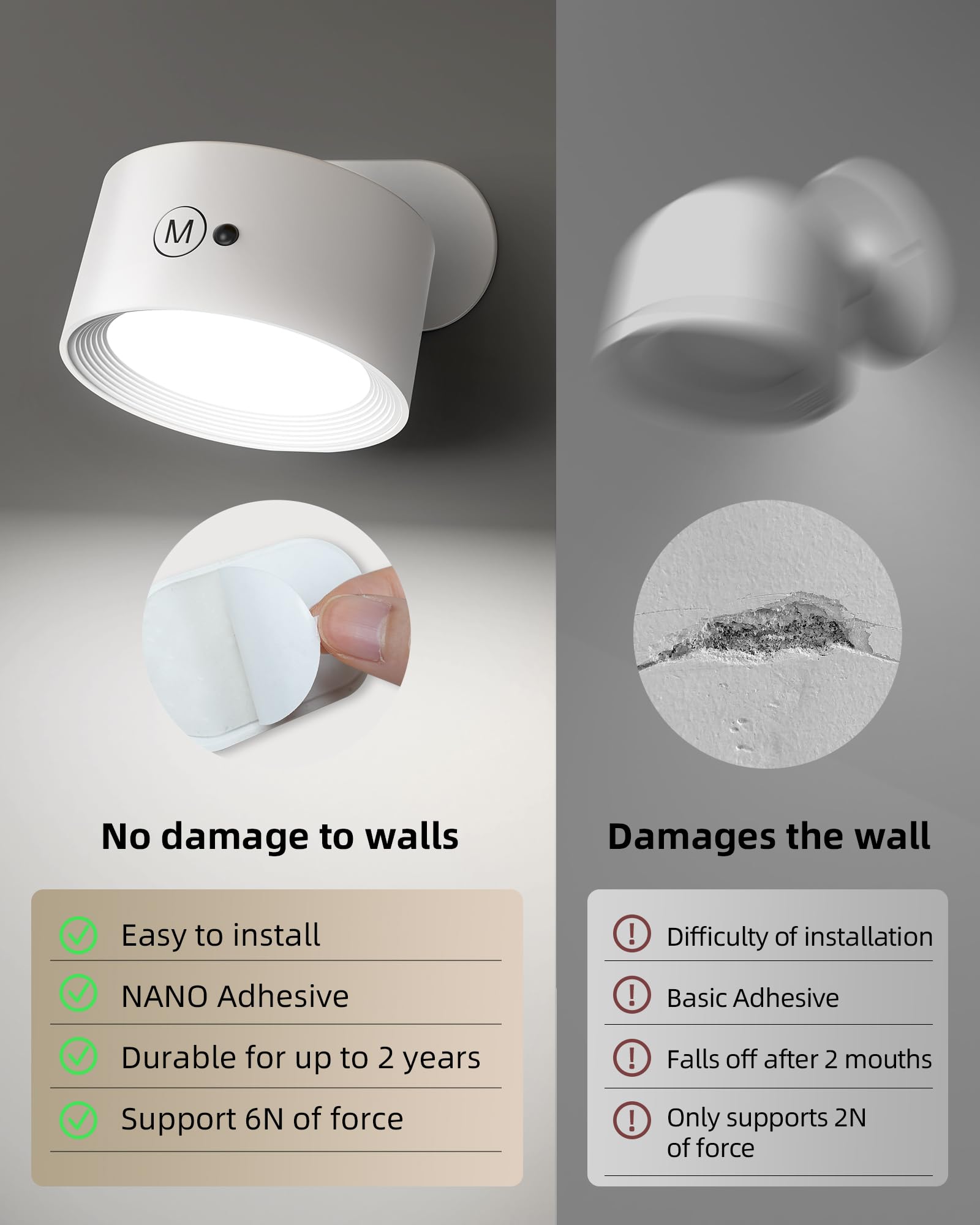 AMETHEUS LED Wall Mounted Lights, 3 Color Temps, Rechargeable, 360° Dimmable, White, 2 Pack, Model WL02