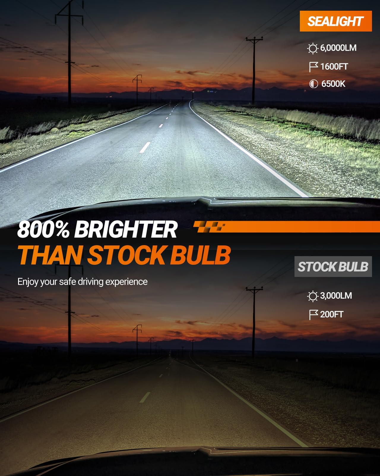 SEALIGHT 9005 H11 LED Fog Light Bulb Combo, 60000LM, 6500K Cool White, S1-PRO, Pack of 4