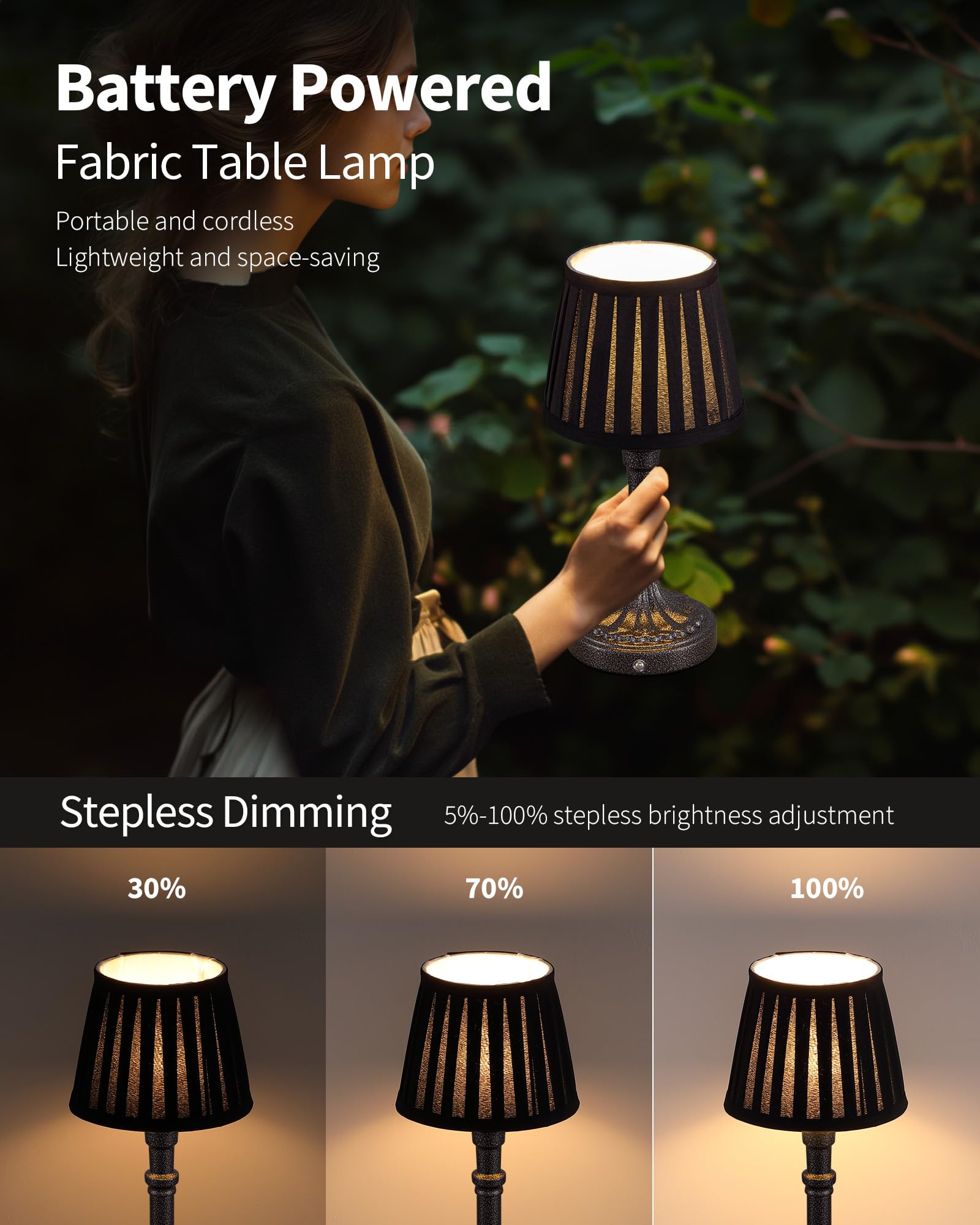 KDG Cordless Table Lamp Set of 2 - LED Fabric Shade, 5000mAh Battery, 2700K Dimmable Light, Mottled Silver, Model AMZ-TBL
