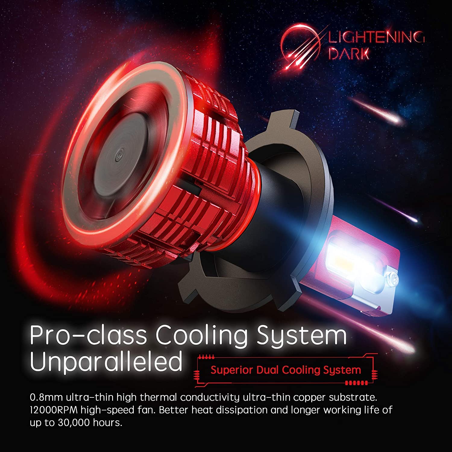 LIGHTENING DARK H4 Fog Light Bulbs, 6500K Xenon White, Aluminum, Pack of 2, H4 (9003)