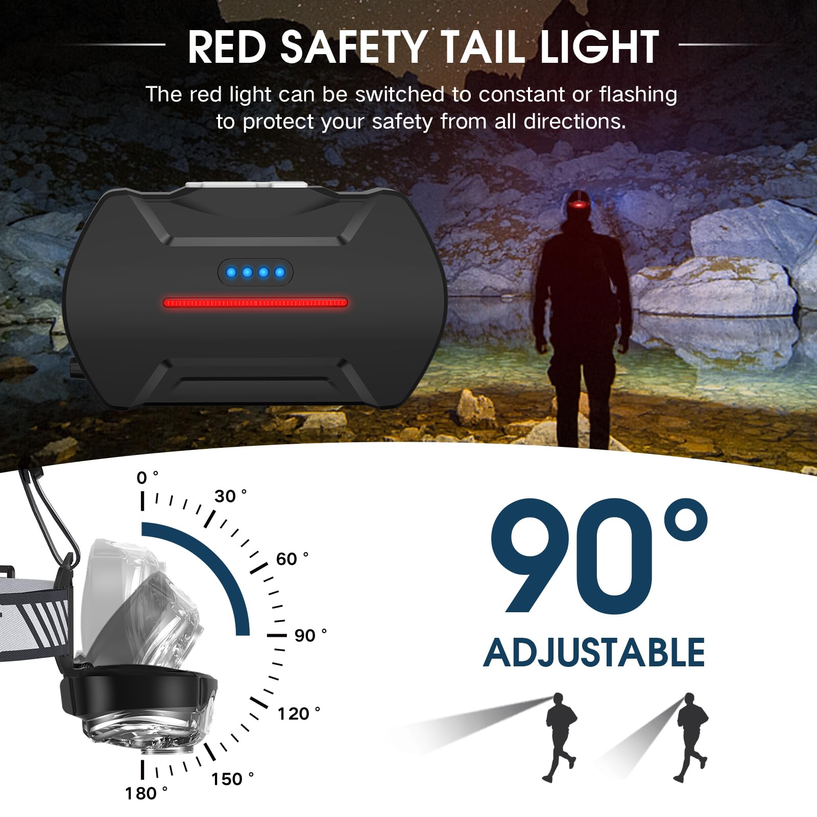 MIOISY Rechargeable Headlamp, 20000 High Lumen Bright 5 LED Head Lamp with Red White Light, IPX4 Waterproof Headlight,8 Mode Hea