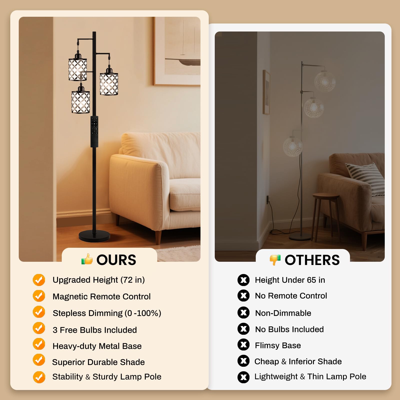 GHOOCEMLUX 72" Tall Dimmable Floor Lamp with Remote Control, Black Metal, Farmhouse Style, Industrial Design for Living Room & Office