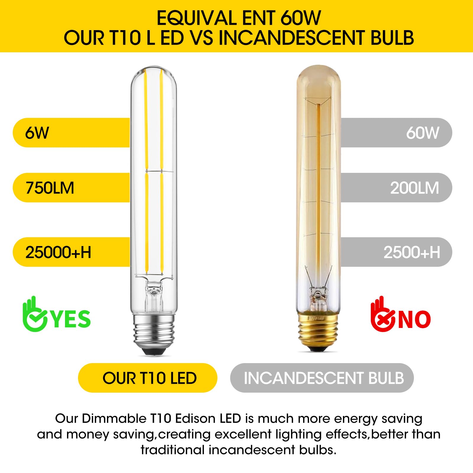 Gozelux 7.3" Vintage LED Edison Bulbs, 6W (60W Equivalent), Daylight 5000K, Dimmable, Clear Glass, T10, Pack