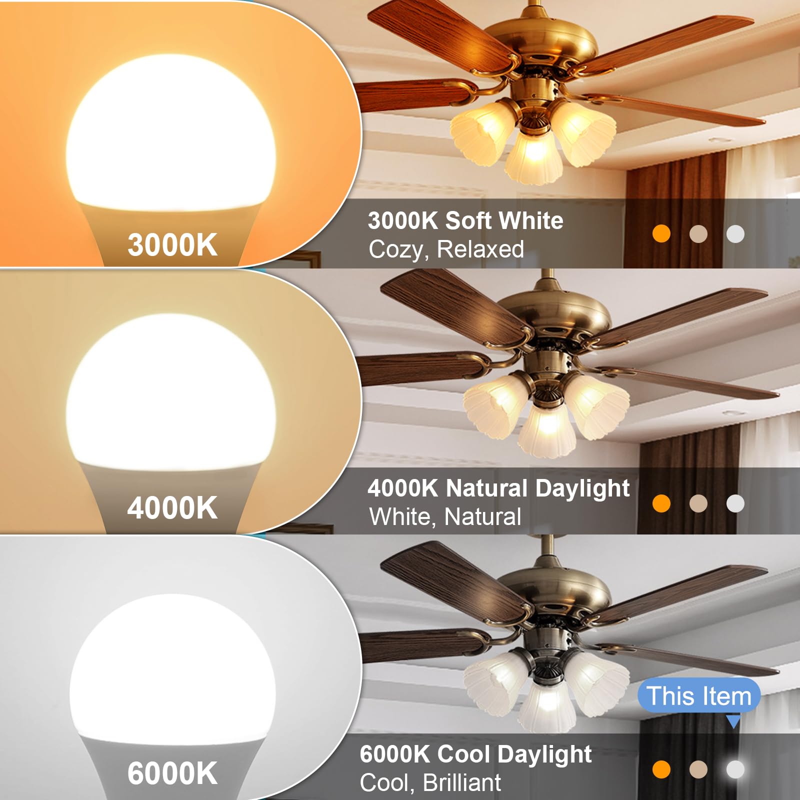 Hansang 8 Pack A15 Led E26 Small Light Bulb, Daylight 6000K, 60Watt Equivalent Ceiling Fan Light Bulbs, E26 Standard Base Applia