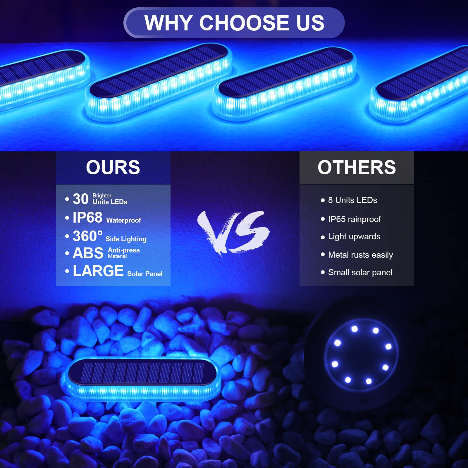 YiLaie Solar Driveway Lights - Waterproof LED Step Lights, 4 Pack, Blue Color, Polycarbonate, Model HO-SQBSL-4