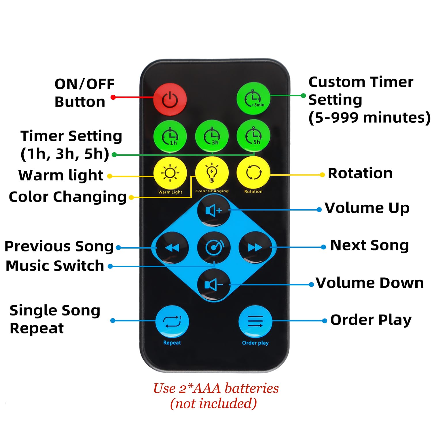 RTOSY Star Projector Night Light for Kids with Music & Timer, Baby Sleep Soothing Remote Control Music Projection Night Light, G