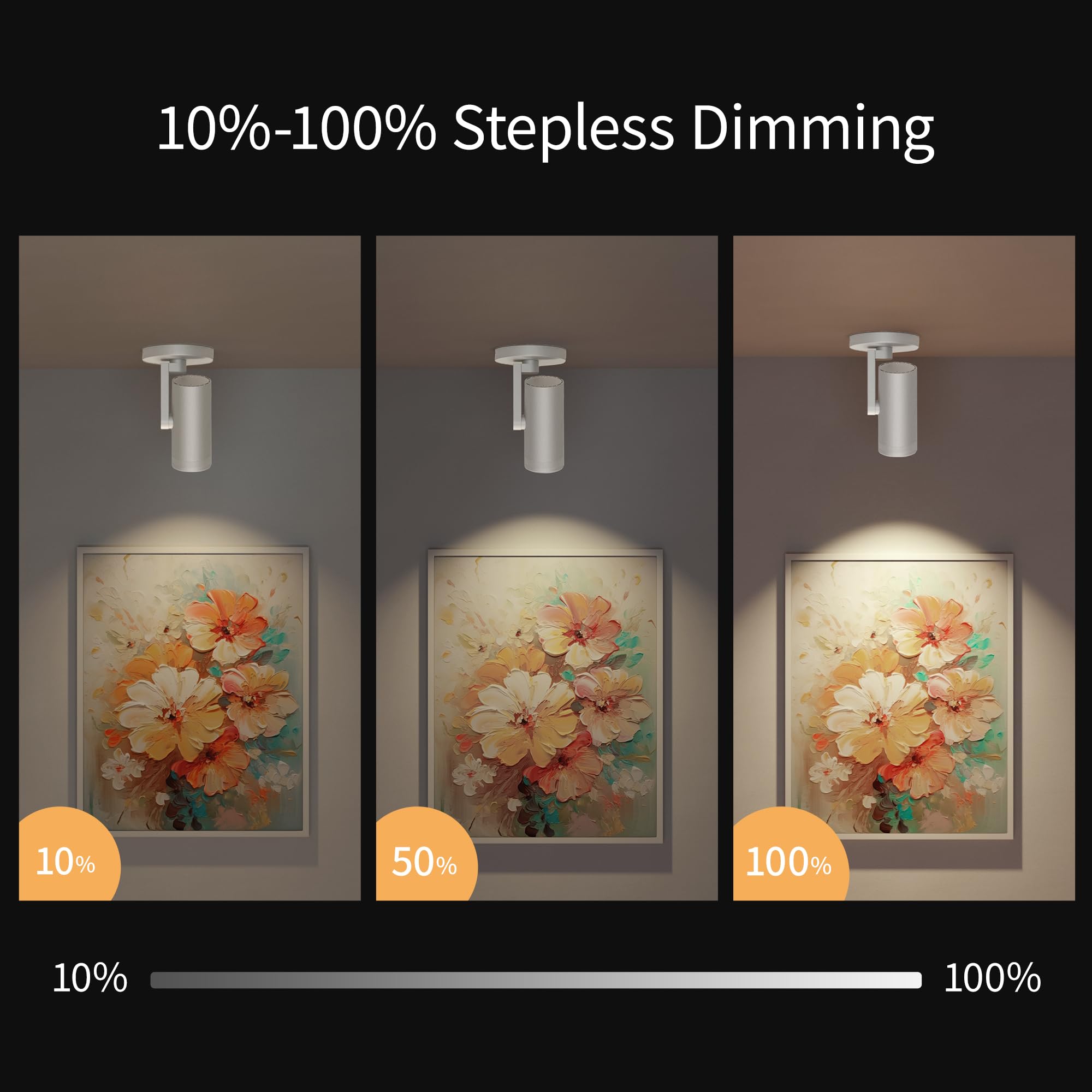 Aisilan 12W Dimmable White Led Ceiling Spotlight, Adjustable Beam Angle 10-55°, Cri 97