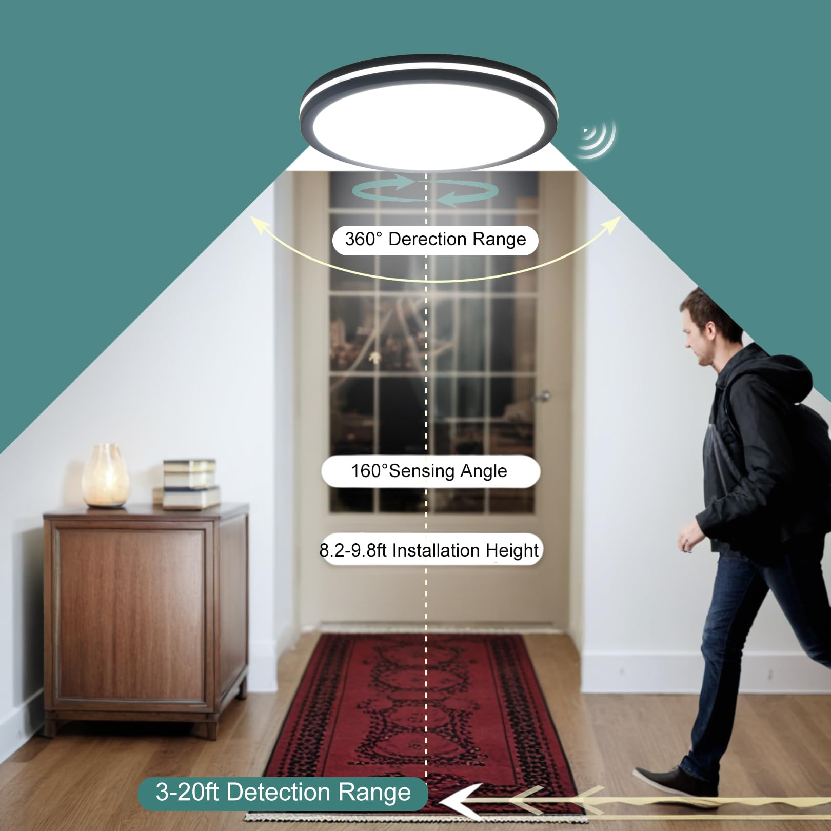 Zsyubo Motion Sensor Ceiling Light Wired,11 Inch Flush Mount Ceiling Light Fixture, Motion Sensor Light Indoor For Stair Closet