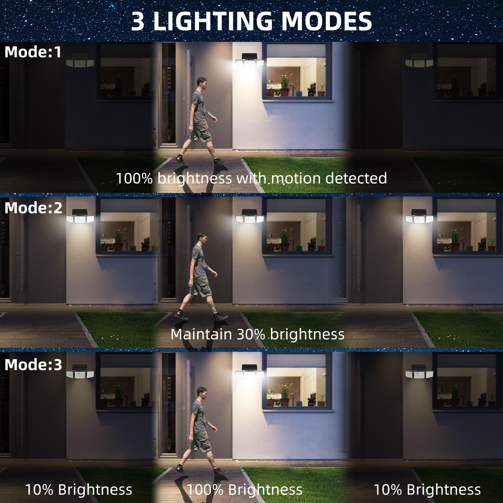 daphino 2500LM Solar Lights Outdoor, 3 Head 270° Motion Sensor, IP65 Waterproof, Remote, 4 Pcs, Black