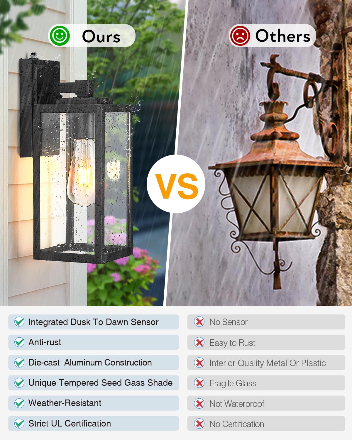 VIANIS Outdoor Wall Sconce Lantern, Black, Aluminum, Anti-Rust, Waterproof, Model V8138, Dusk to Dawn, Tall D2D