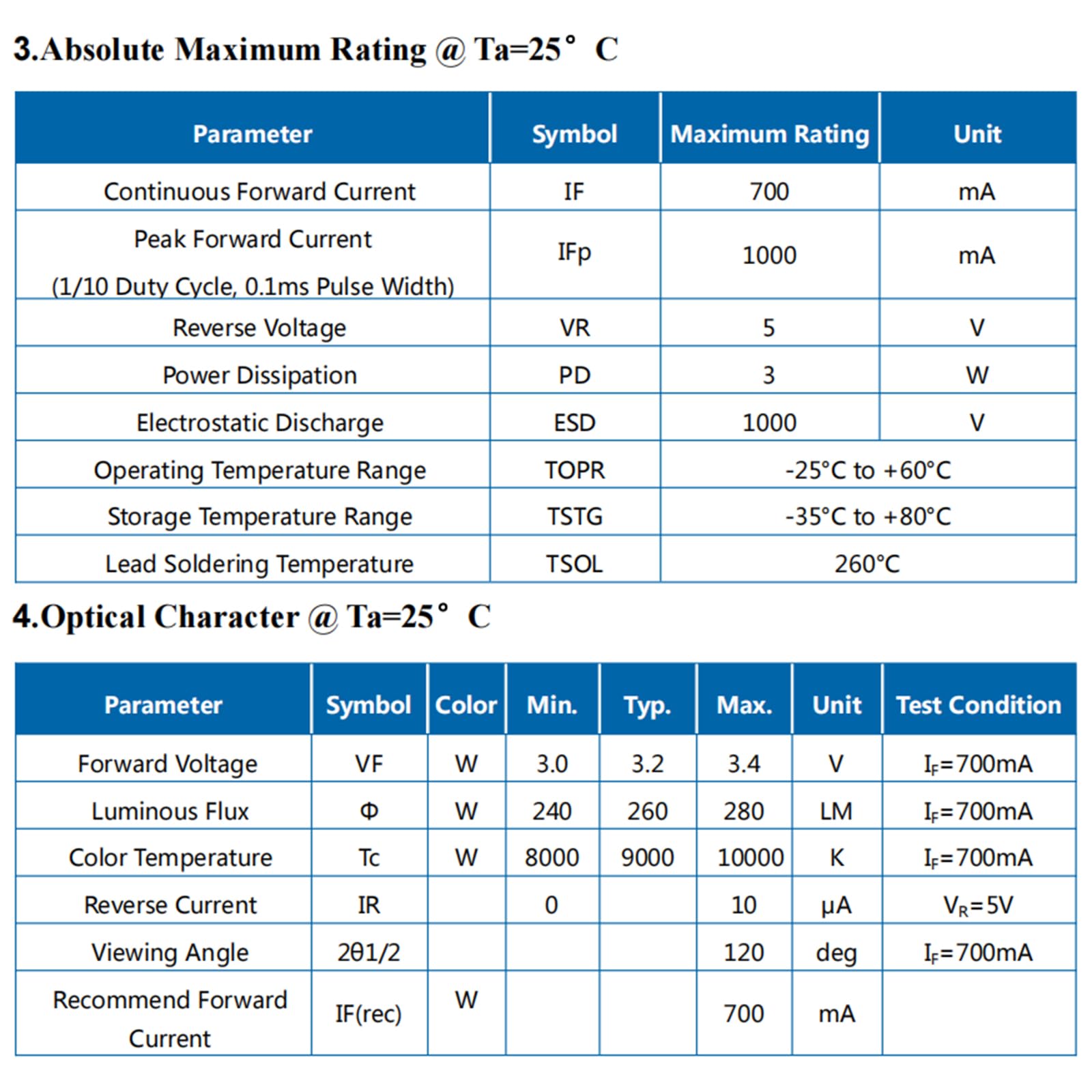Ledguhon 5Pcs 3W White 3535 Smd High Power Led Chip With Aluminum Plate 20Mm Star Pcb Base Heat Sink Led Chip Replacement(120Deg