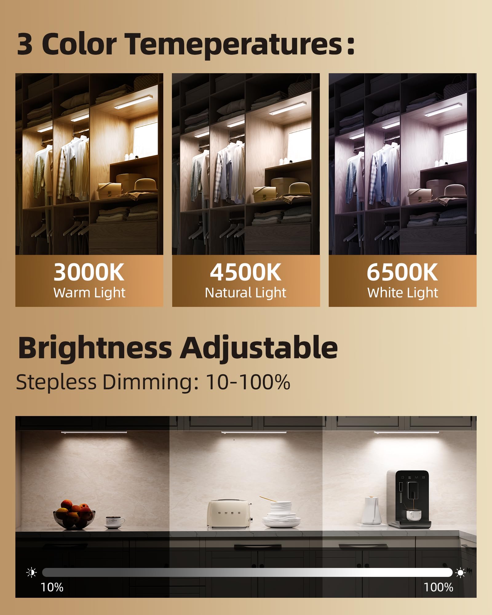AMETHEUS Under Cabinet Lighting, 16" Dimmable LED Motion Sensor Light, 2Pack, Rechargeable, Remote Control, ABS Material