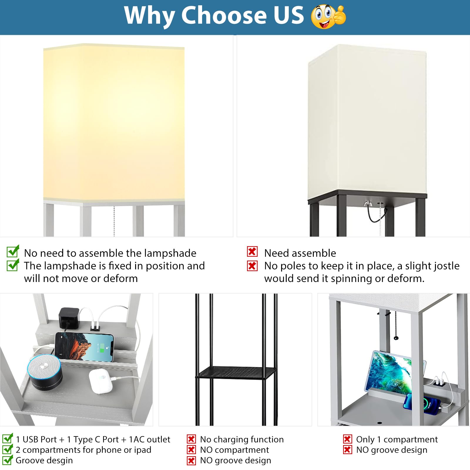 Shine Hai Shelf Lamp, Modern Standing Ligths With 2 Usb Ports And 1 Power Outlet, 3-Tiered Display Floor Lamps With Shelves For