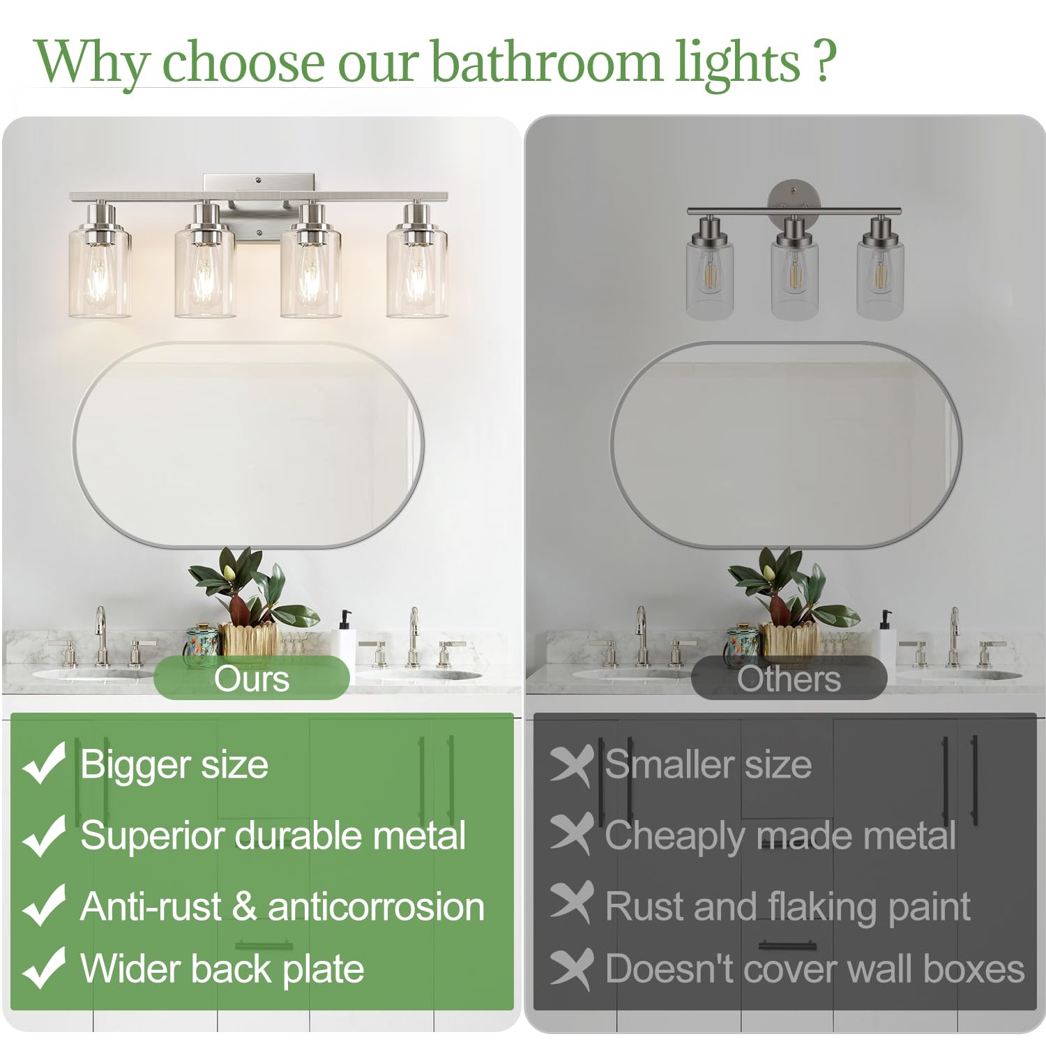 Indoi 4-Light Bathroom Light Fixtures, Brushed Nickel Vanity Lights With Clear Glass Shades, Modern Bathroom Wall Lamp For Mirro