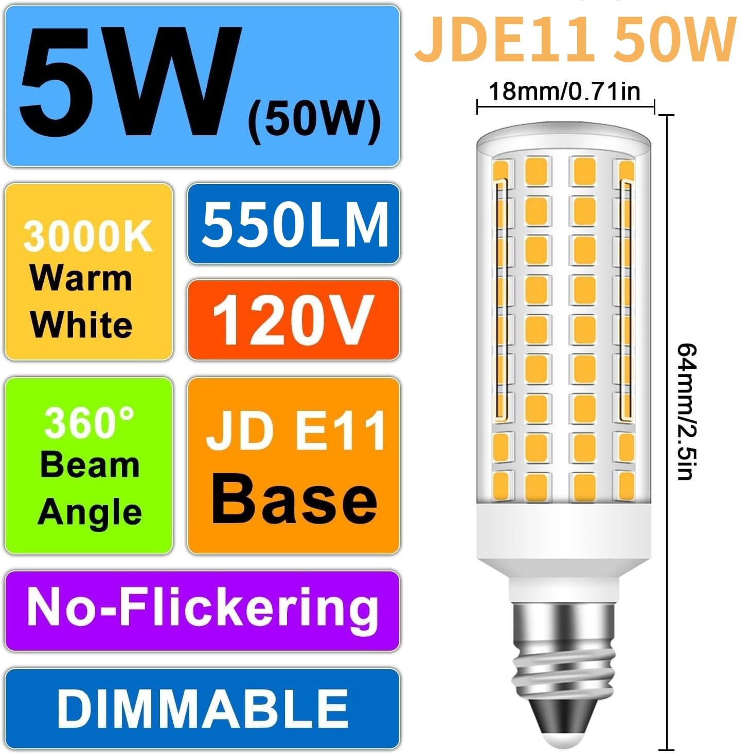 Megereet E11 LED Bulbs 5W Dimmable Warm White 3000K 550lm 2-Pack, Halogen Candelabra Bulb Equivalent, ABS Material