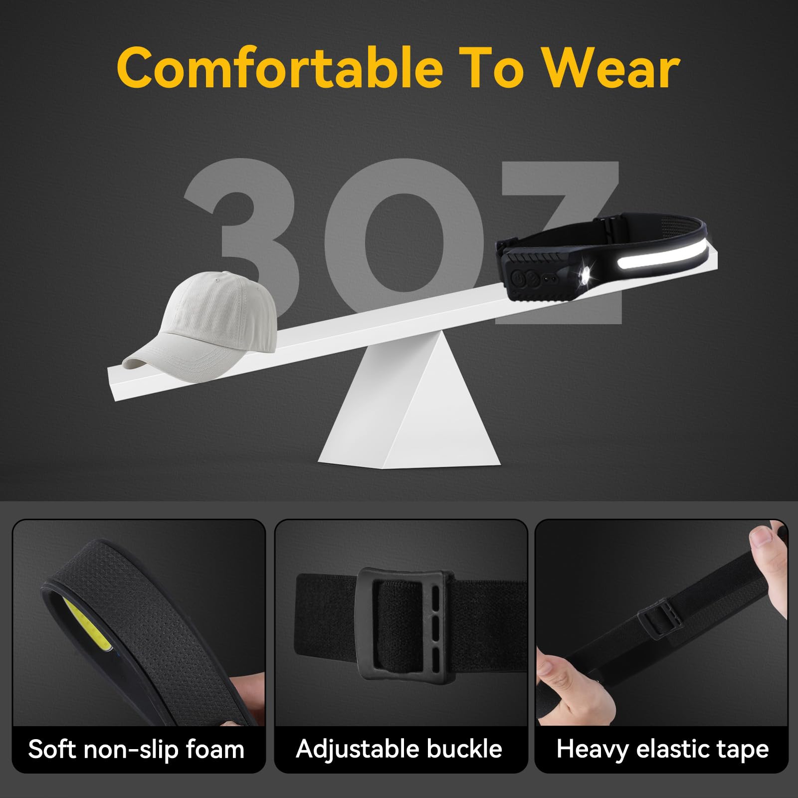 Lutitasd Led Headlamp Rechargeable,5 Modes Bright Head Lights For Forehead, 230Wide Beam Head Lamp, Usb C Headband Flashlight Fo