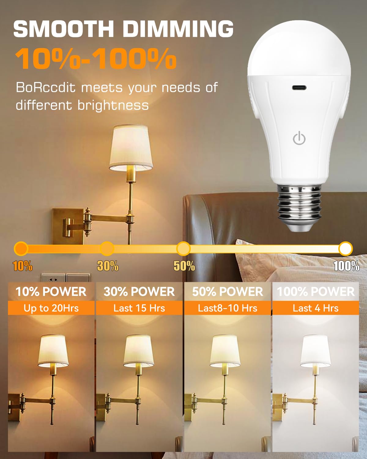 BoRccdit CordlessGlow Rechargeable Light Bulbs, 2-Pack, Dimmable, Remote, 3 Colors, ABS, White, A19 Model