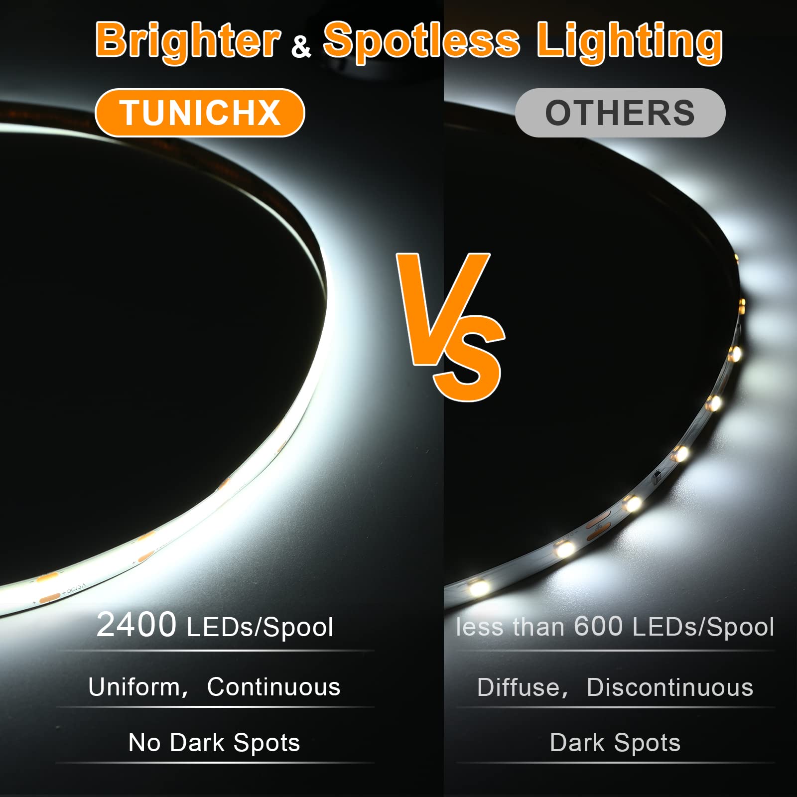 Cob Led Strip Light Dc 12V Led Strip Light Flexible Super Bright Led Strips, 5Pack 16.4Ft 6000K Cool White Cri 90+, 480Leds/M Hi