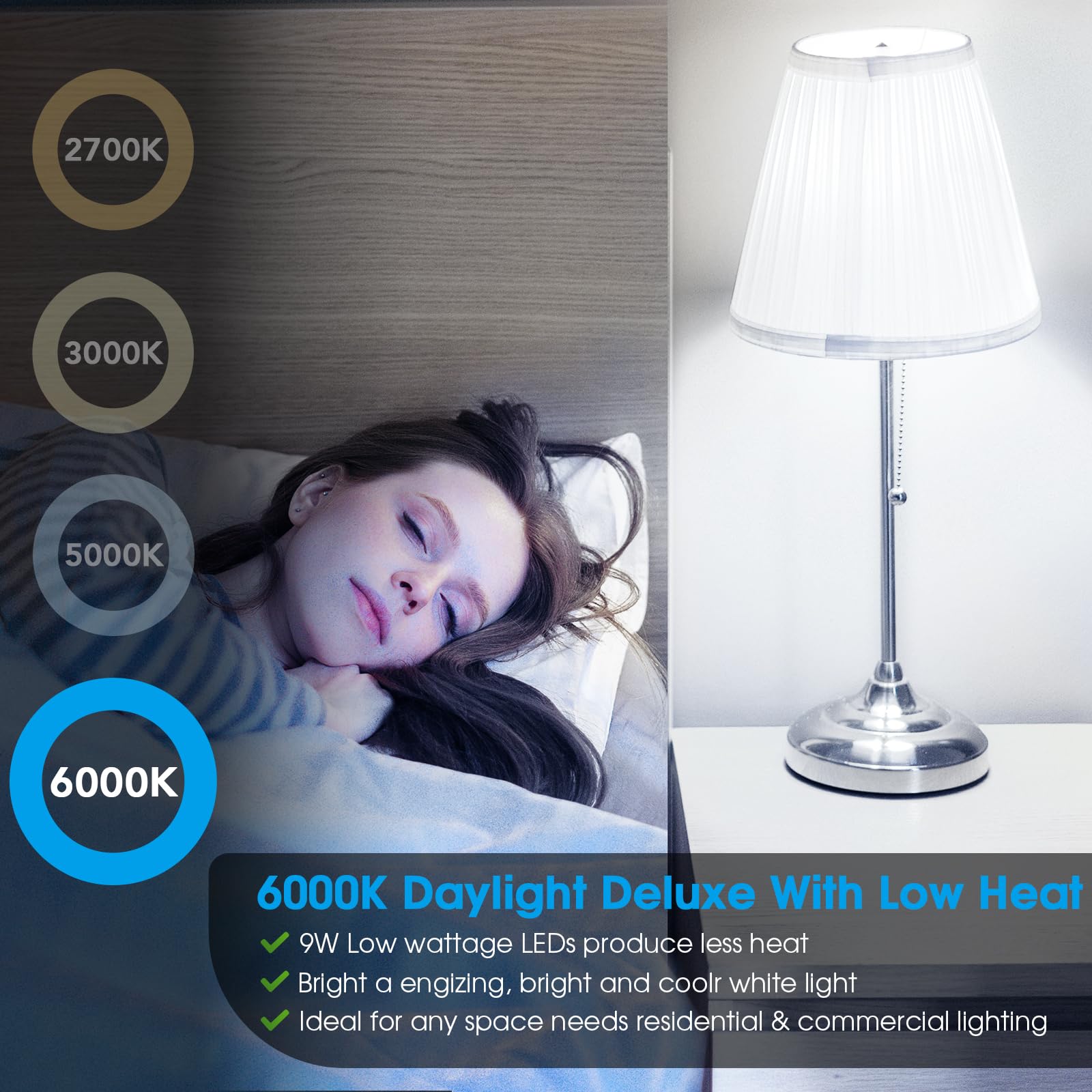 Maylaywood A19 Led Light Bulbs, 60 Watt Equivalent, Cool White 6000K, 900Lm, E26 Base, Dimmable, 9W Bright White Led Bulb, 12-Pa