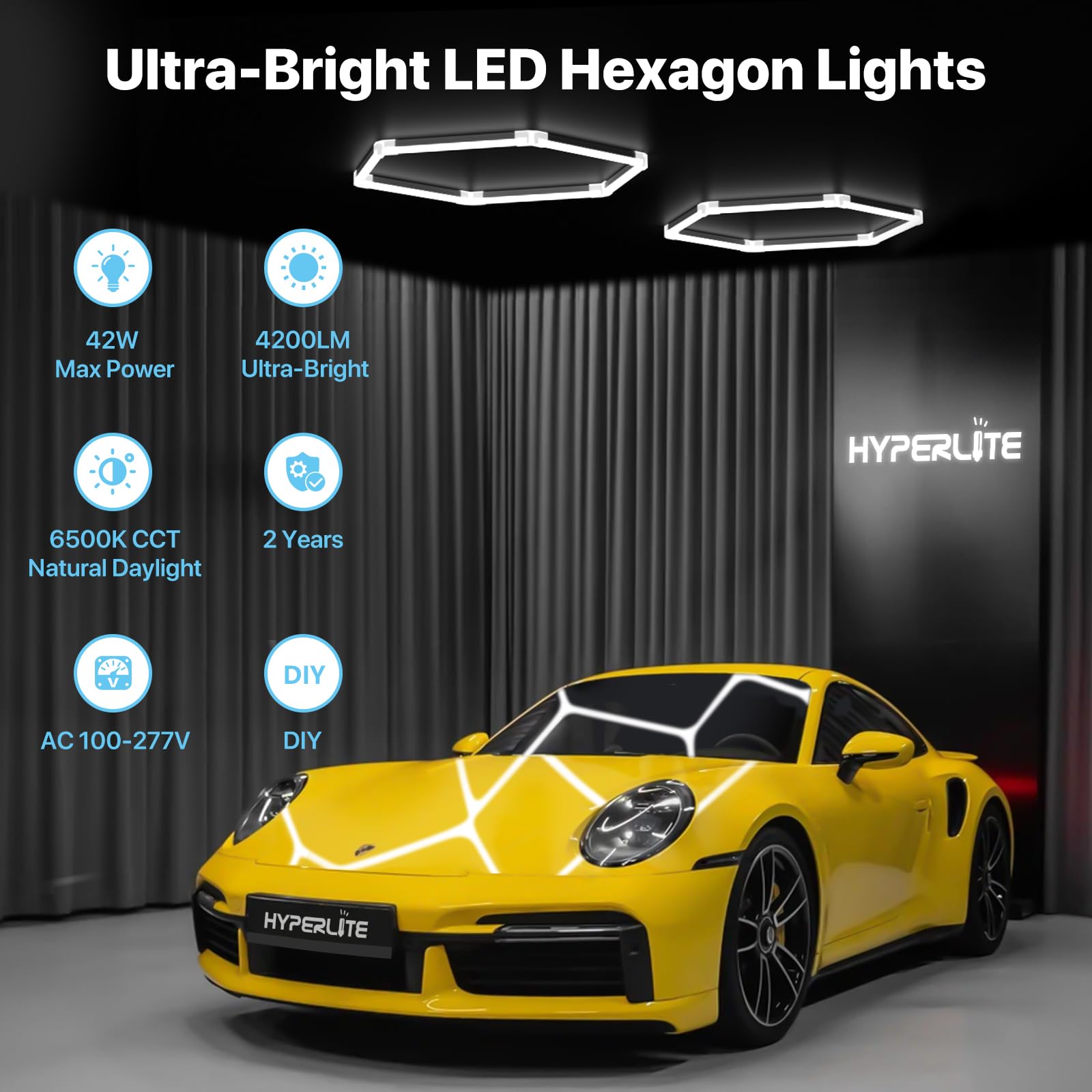 Hyperlite Gen 2 Hexagon Led Lights: 42W 4200Lm 1 Grids Diy Hexagon Led Lights, 6500K Ultra Bright, Easy Install, Durable Design