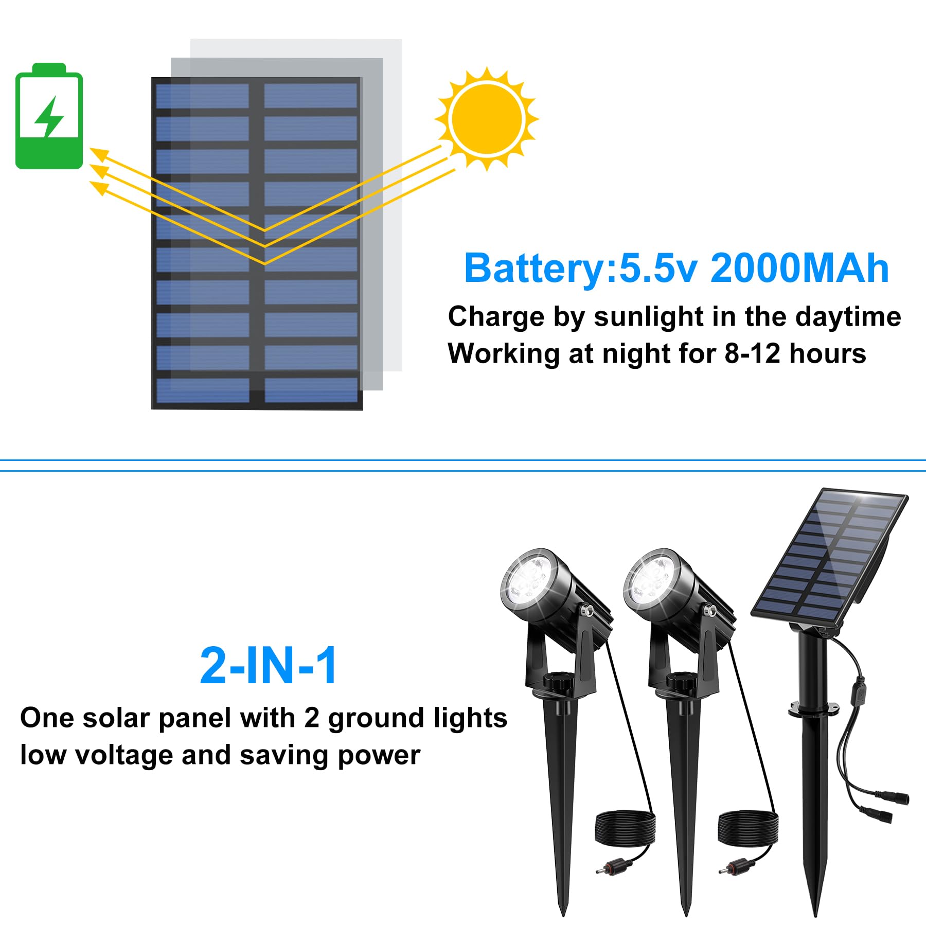CREPOW Solar Spot Lights Outdoor, 2-in-1 Solar Landscape Spotlights IP65 Waterproof 9.8ft Cable,Auto On/Off Outdoor Wall Lights