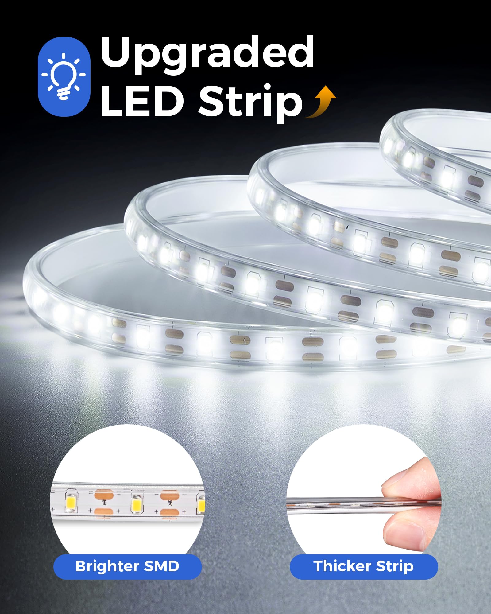 Lifengsoler 32.8Ft Led Strip Lights Outdoor, 600Leds Solar & Usb Powered Dimmable Led Strip Lights With Remote, Ip65Waterproof S