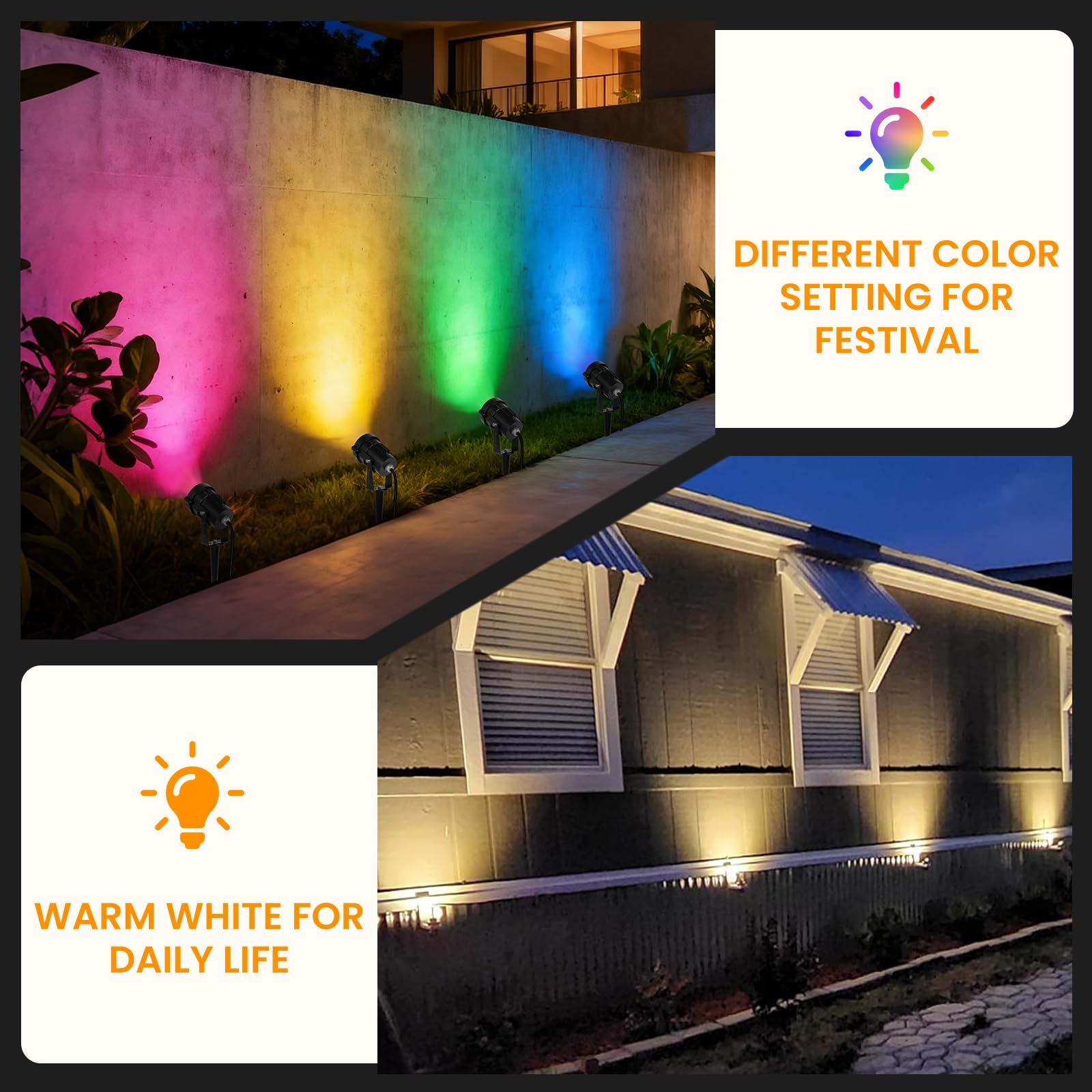 Christmas Spotlights Outdoor: Rgbw Led Spot Light Plug In 120V Remote ...