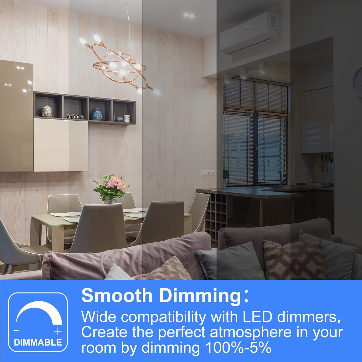 Energetic E12 LED Candelabra Bulb, 4W Equivalent 40W, 400 Lumens, Soft White 2700K, Clear Glass, Pack of 5