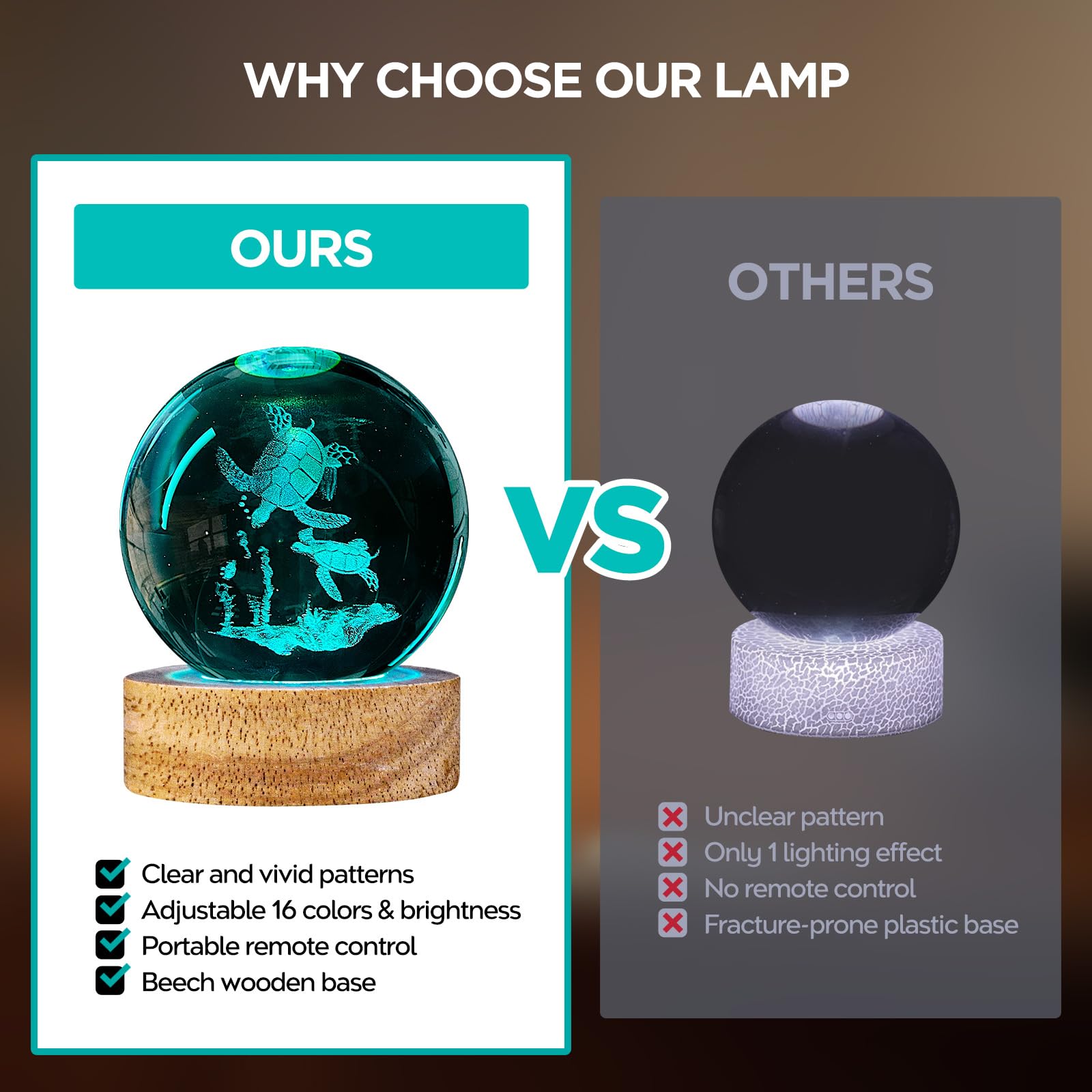 Dcoriuntg 3D Sea Turtle Crystal Ball Night Light With 16 Color, 60Mm Sea Turtle Figurine Glass Lamps With Remote Unique Turtle R