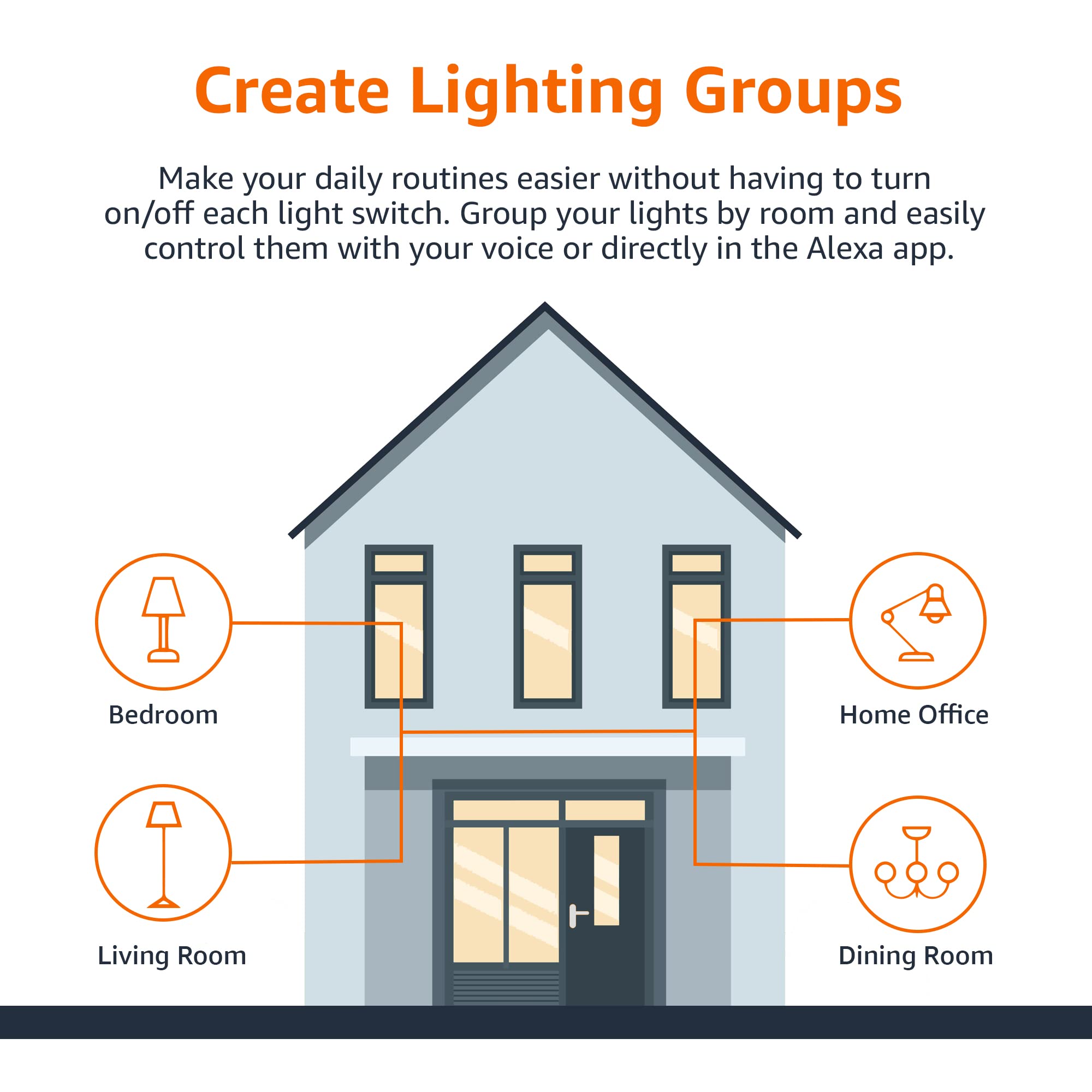 Amazon Basics Smart A19 LED Light Bulb, Color Changing, 9W, 800LM, Works with Alexa, 4 Pack, Plastic