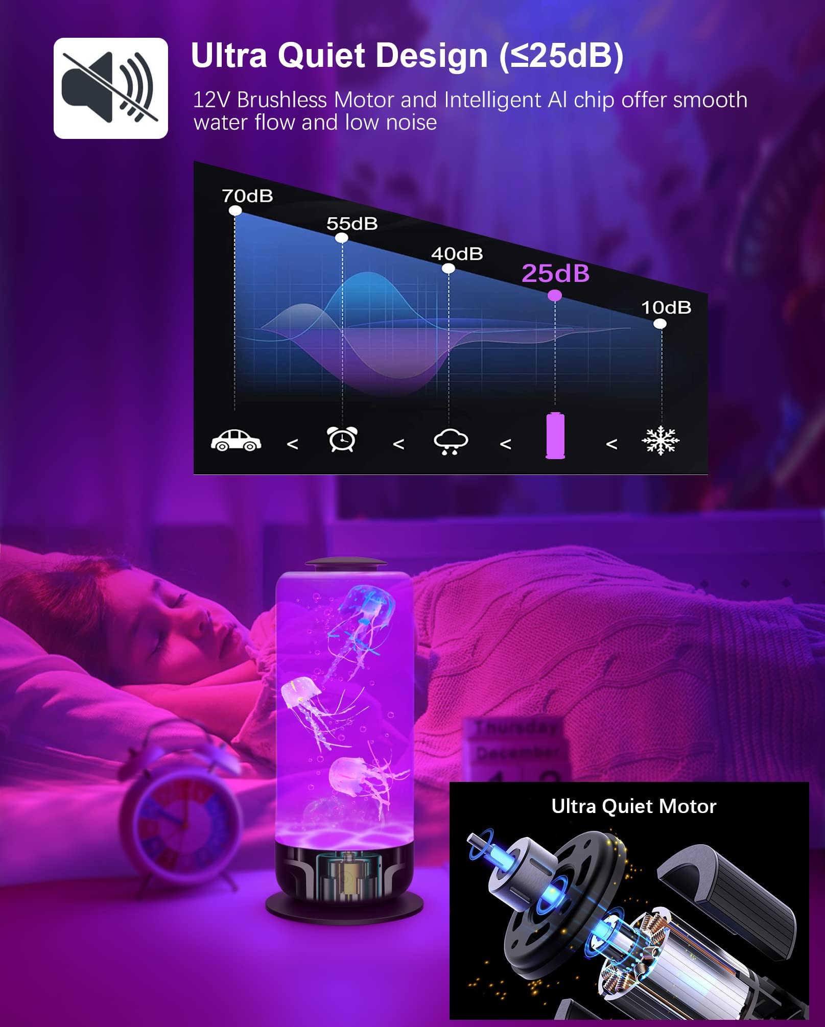 Eyesound Jellyfish Lamp - 7 Color LED Mood Light, 12.5x28cm, White, Model Y17, 2 Lighting Modes for Relaxation and Sleep