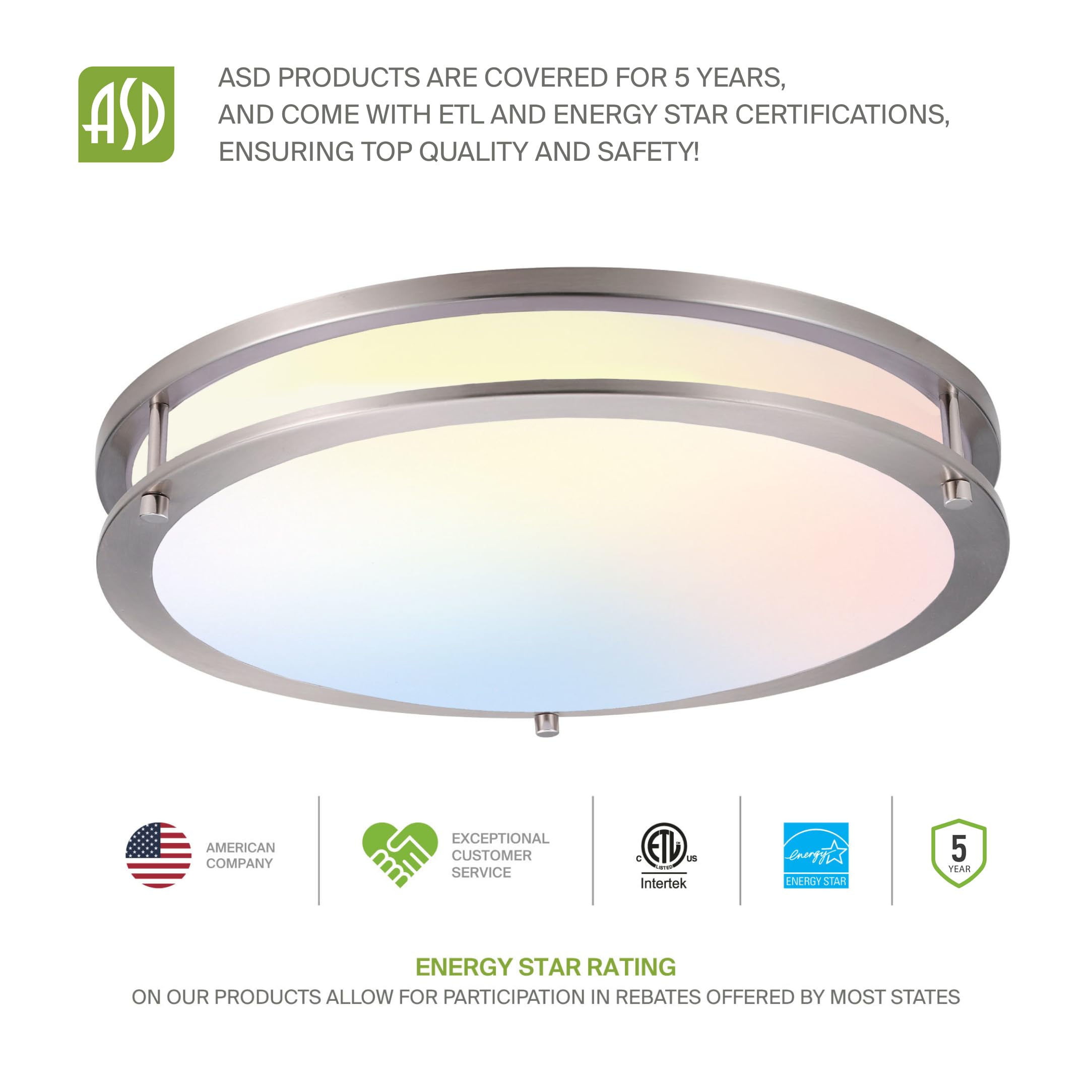 Asd Led 16 Inch Round Flush Mount Light Fixture | 24W 1900Lm 3000K-5000K 120V | 3Cct  Dimmable  Energy Star  Etl Listed | Close To Ceiling Double Ring Lamp  Low Profile Lighting | Nickel