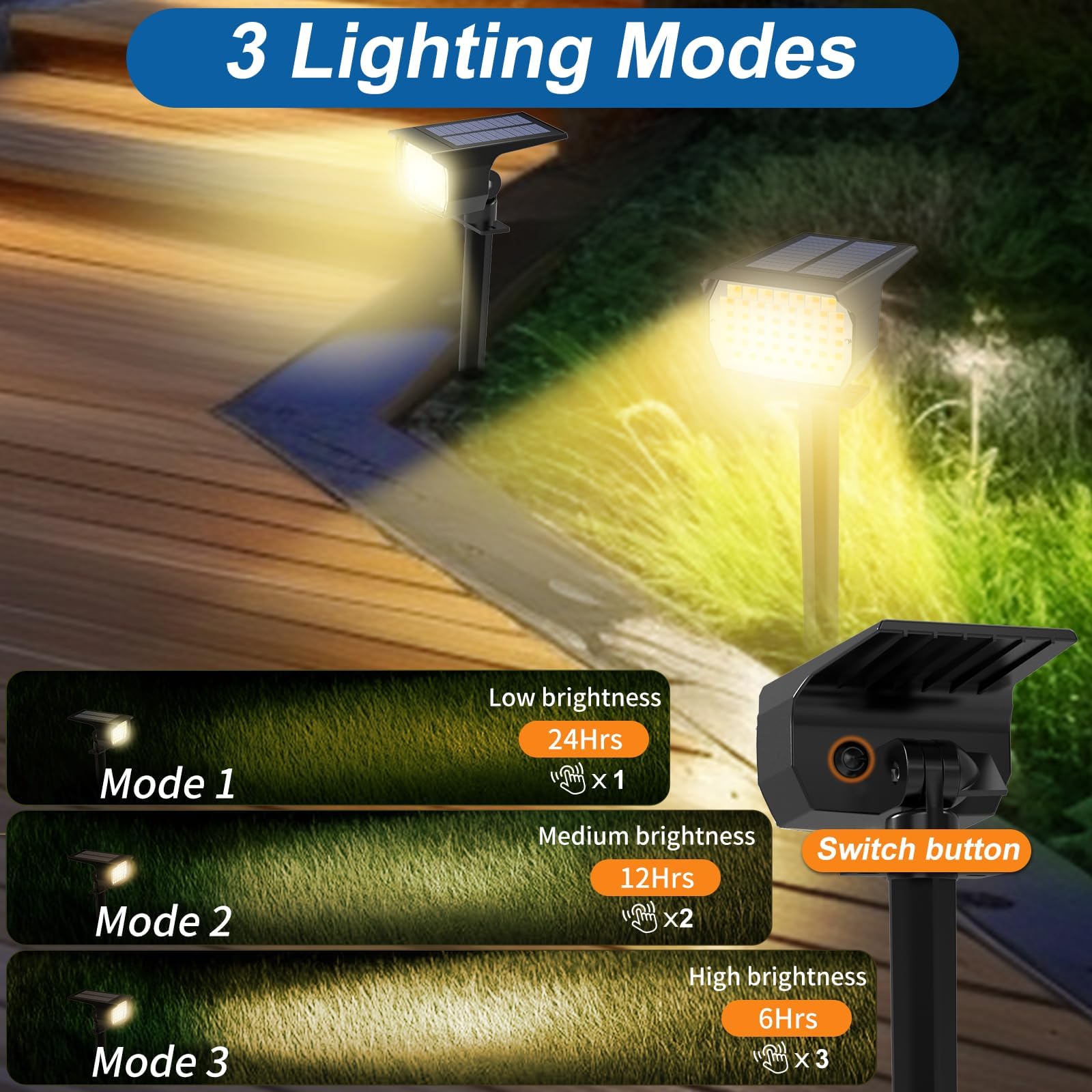 WENATY Solar Spot Lights - 12 Pack, IP65 Waterproof, 46 LEDs, Warm White, Auto On/Off for Garden, Yard, Pathway, Model CPD-22