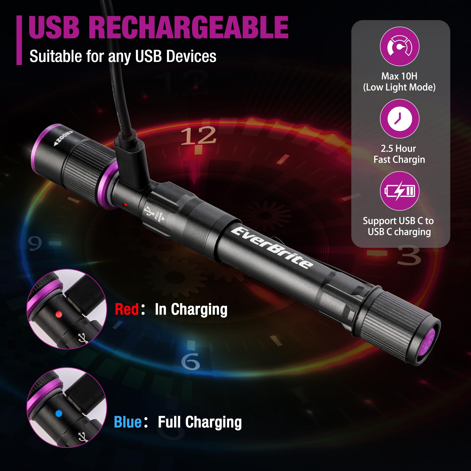 EverBrite Rechargeable Black Pen Flashlight with UV & White Light, Zoomable 4 Modes, USB C Cable for Camping & Pet Urine Detection