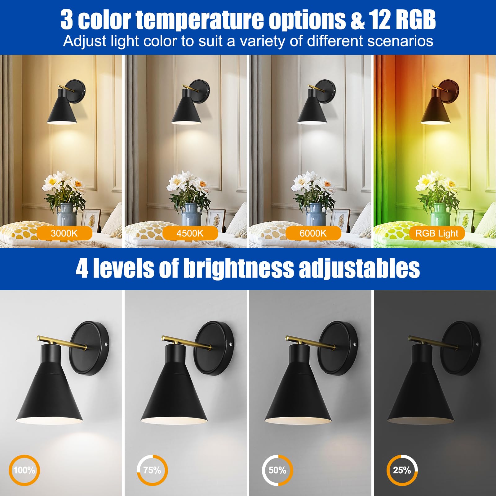 Bailoch Black Wall Sconces Set of 2 - Wireless Battery Powered, 300LM Dimmable, Metal, Model BLWS004B2 for Bedroom, Living Room, Hallway