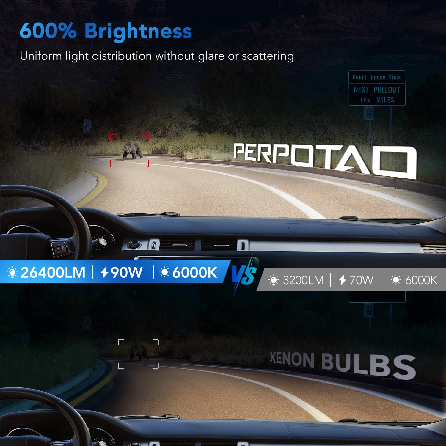 PERPOTAO D4S D4R Led Bulb, 26, 400LM, 600% Brightness, 6,000K White, 10x Cooling, Xenon HID Replacment, Fast Plug, Compatible 99