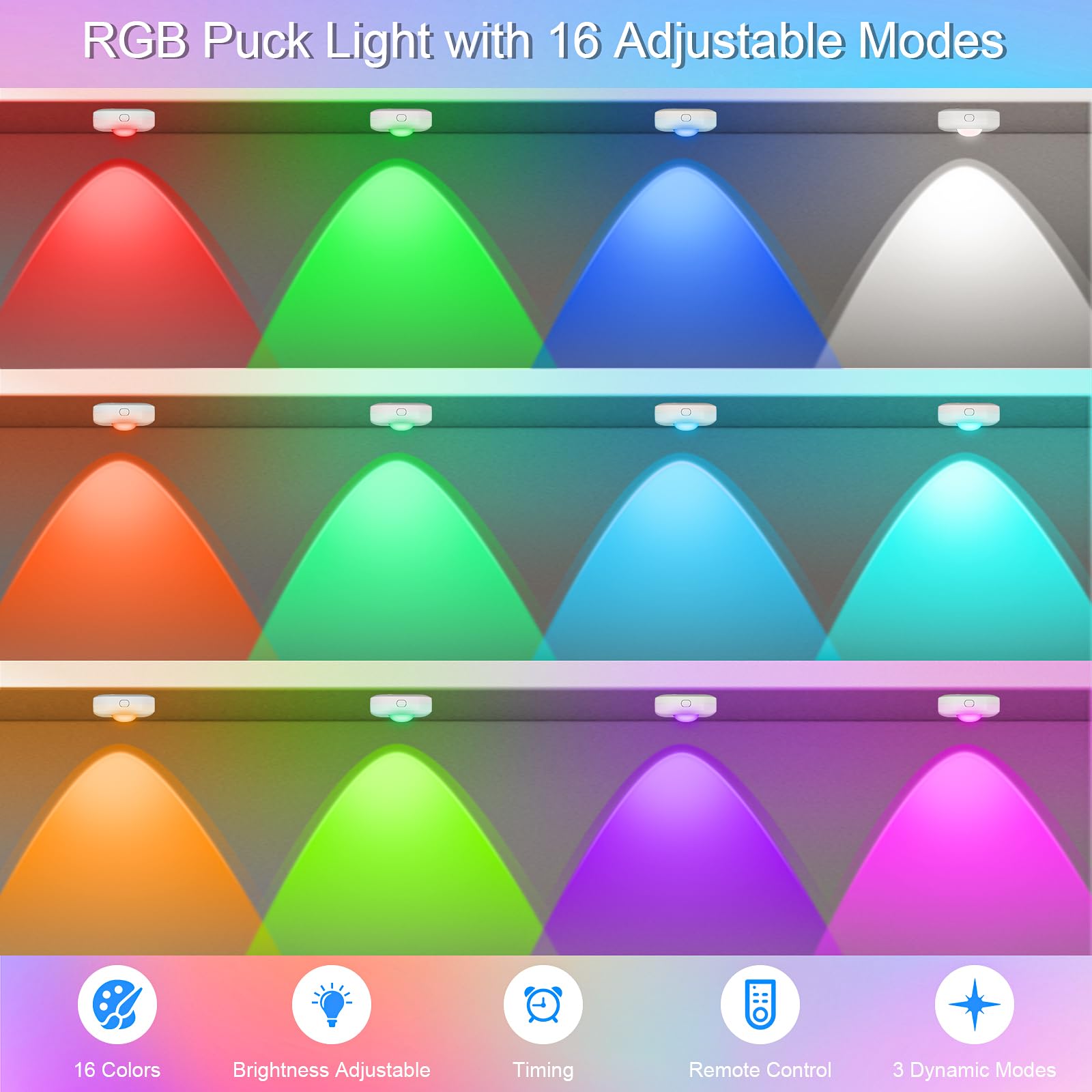 Godenba Rgb Puck Lights With Remote Control, Rechargeable Under Cabinet & Closet Lights, 1500Mah Battery, Dimmable Wireless Stic
