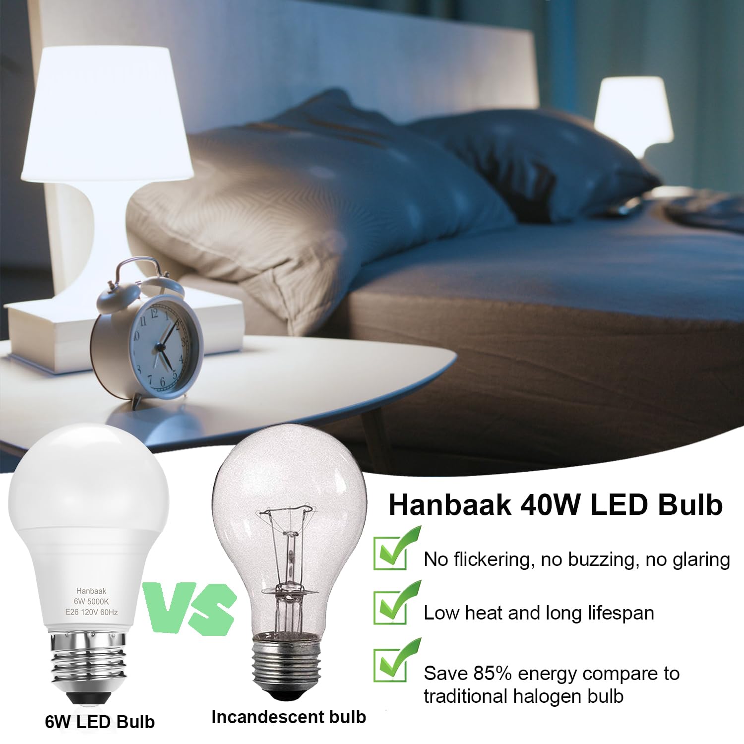 Hanbaak E26 Led Bulb, 40W Equivalent Light Bulb, 6W Medium Screw Base Bulb, Non-Dimmable, Daylight White 5000K 4 Packs