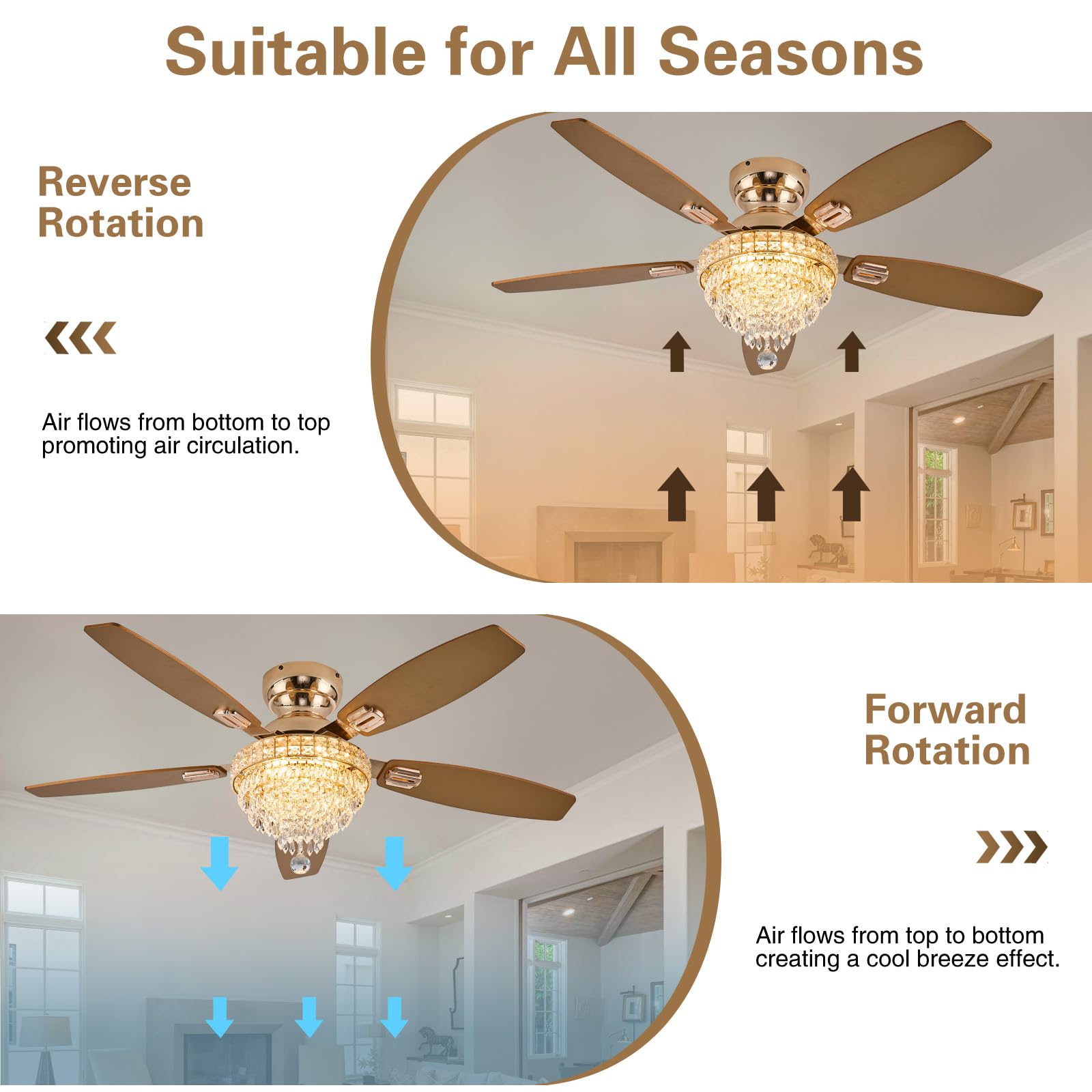 Fanyank Crystal Ceiling Fan Fandelier, 50" Gold, Flush Mount, Dimmable, Remote Control, Noiseless, Ideal for Bedroom