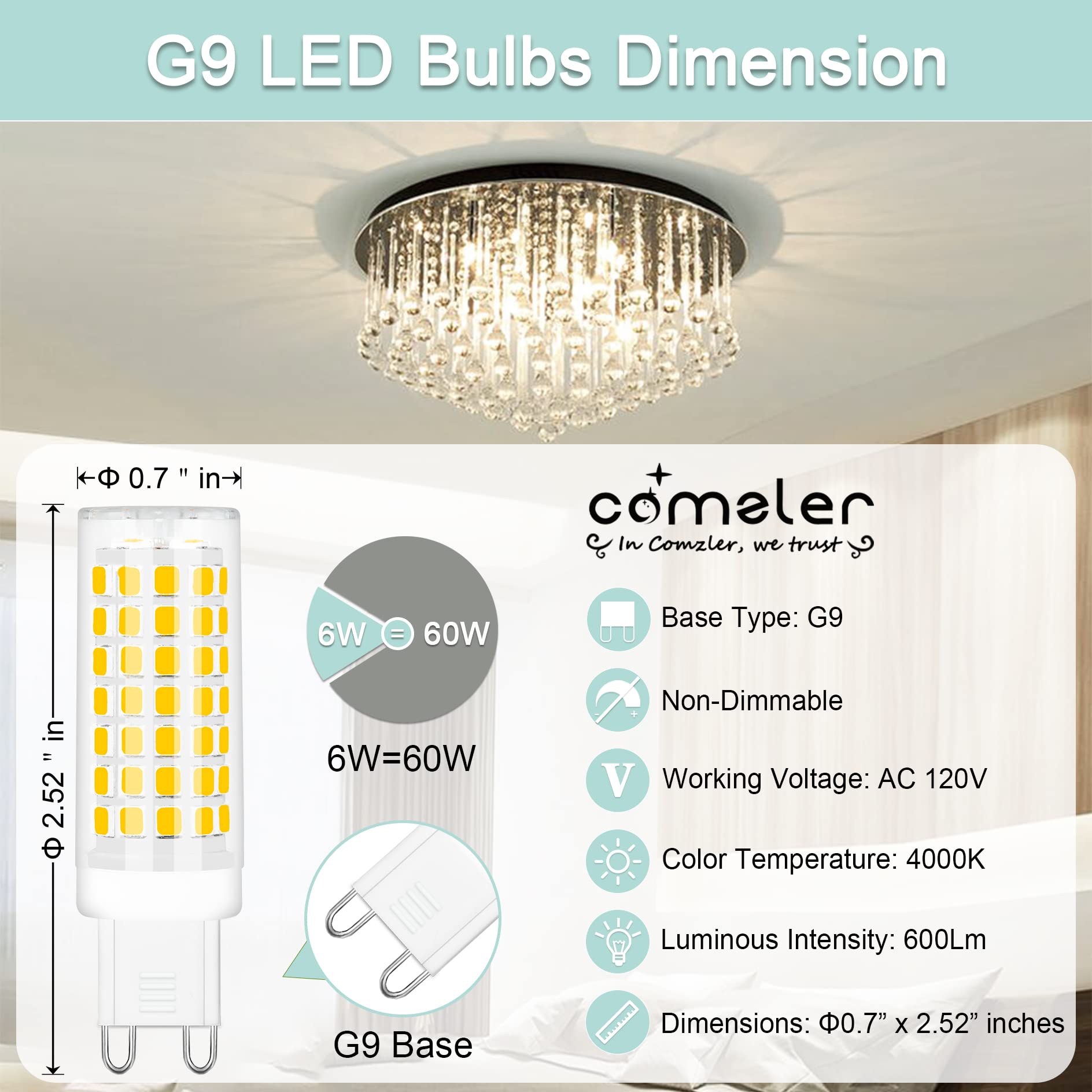 Comzler G9 Led Bulb 4000K Natural Daylight, 6W 60 Watt Halogen Equivalent G9 Led Bulb Bi Pin Ceramic Base, 600Lm T4 G9 Light Bul