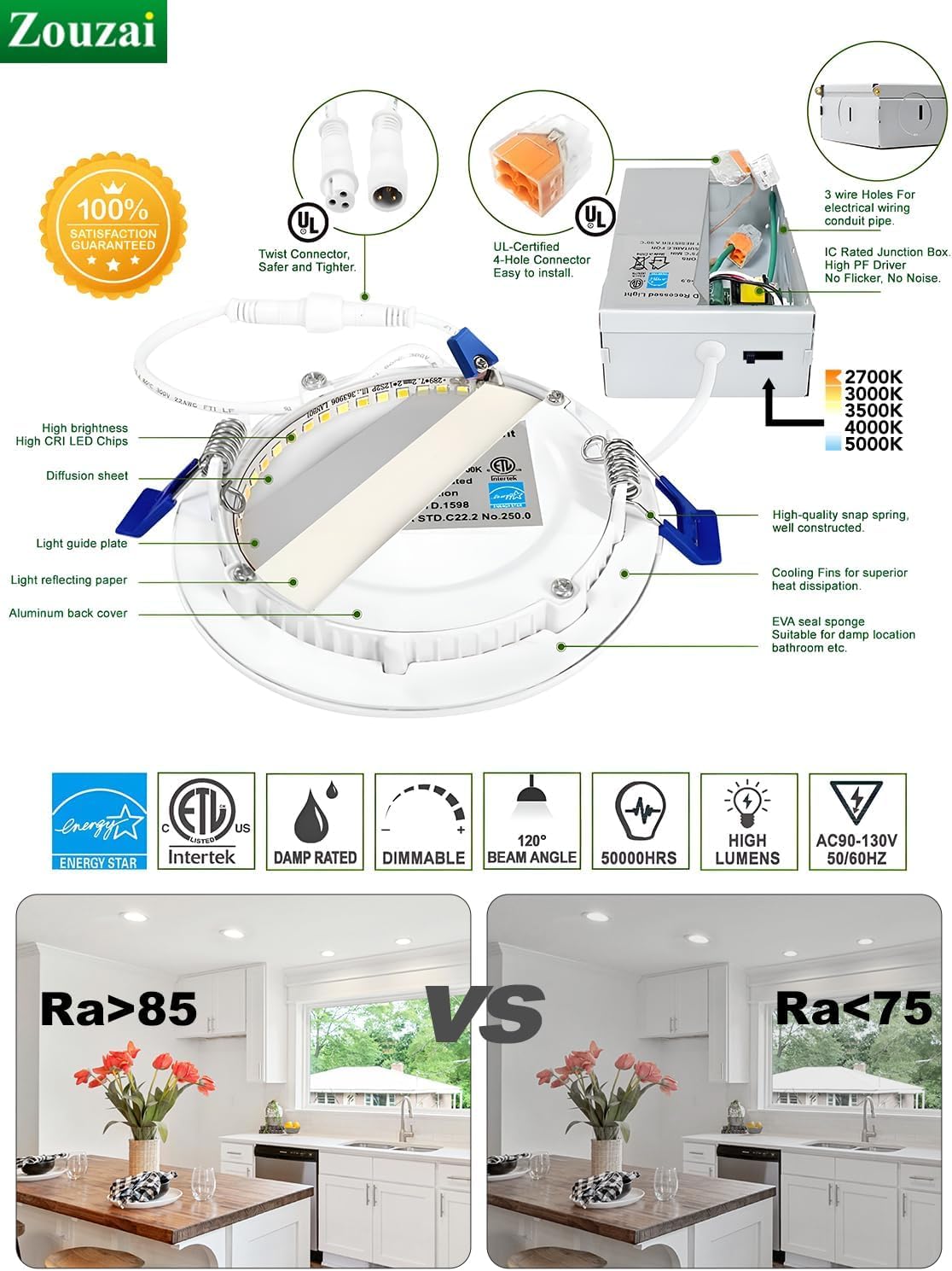 Zouzai 1 Pack 6 Inch 5Cct Ultra-Thin Led Recessed Ceiling Light With Junction Box, 2700K/3000K/3500K/4000K/5000K Selectable, 12W