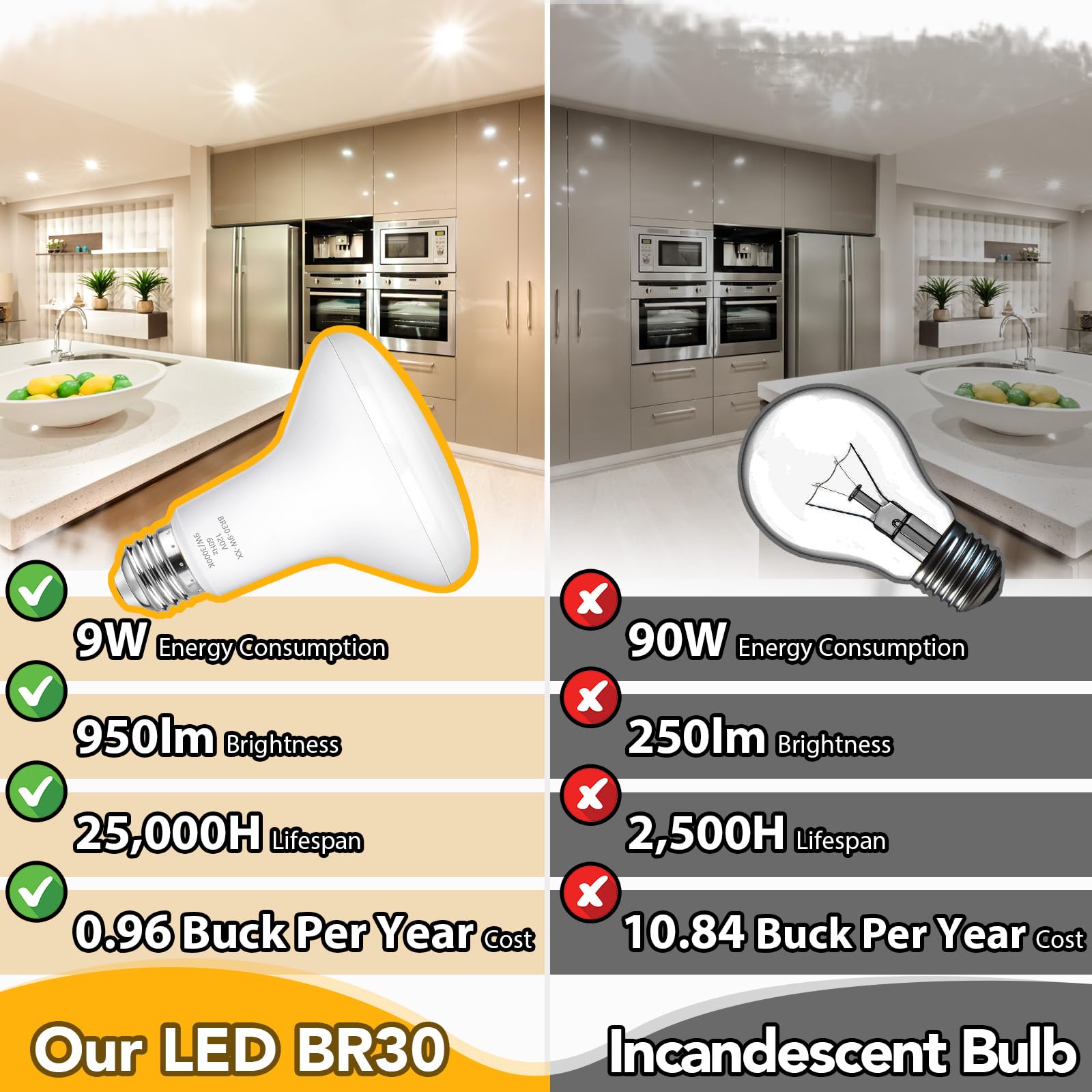 Maylaywood Br30 Led Light Bulbs Indoor Flood Light, 90W Equivalent, Dimmable, Soft White 3000K, 950Lm, E26 Base, 9W Led Recessed