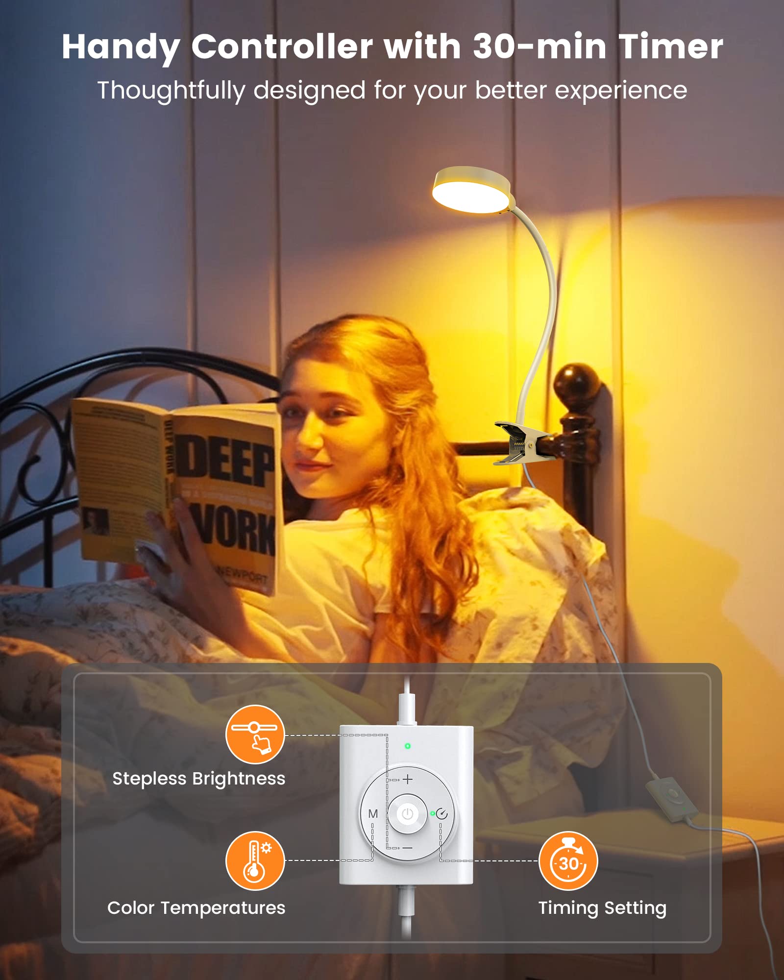 Glocusent 5W Clip-on Light, 36 LED Reading Lamp, 3 Colors & 5 Brightness, Model GLCSNTBL201, White