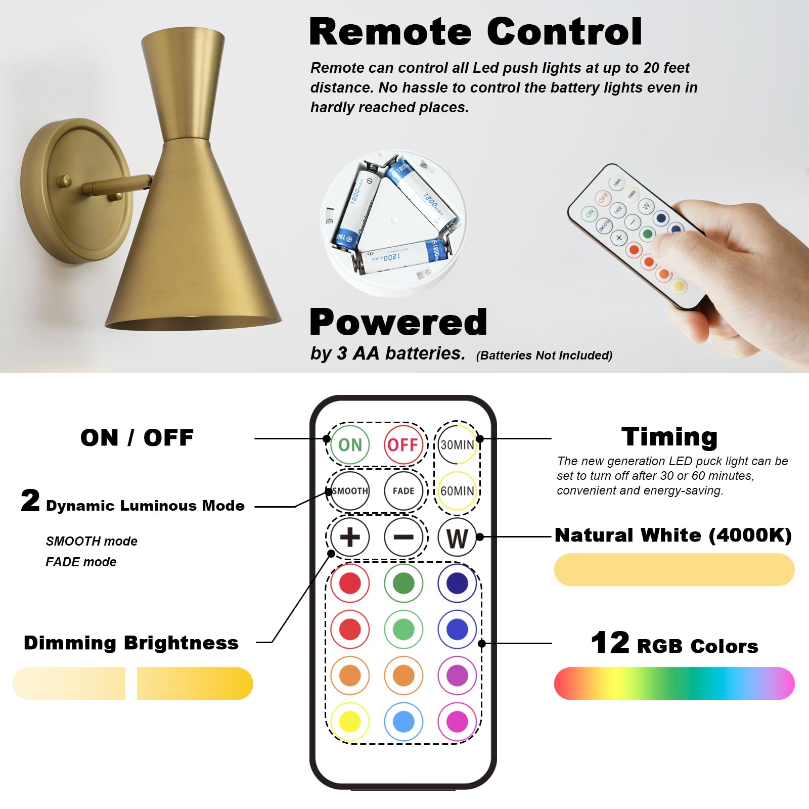 Heqiqeh Modern Battery Powered Wall Sconces Light Set Of 2 With Flared Funnel Metal Shade, 13 Rgb Remote Control Dimmable Adjust