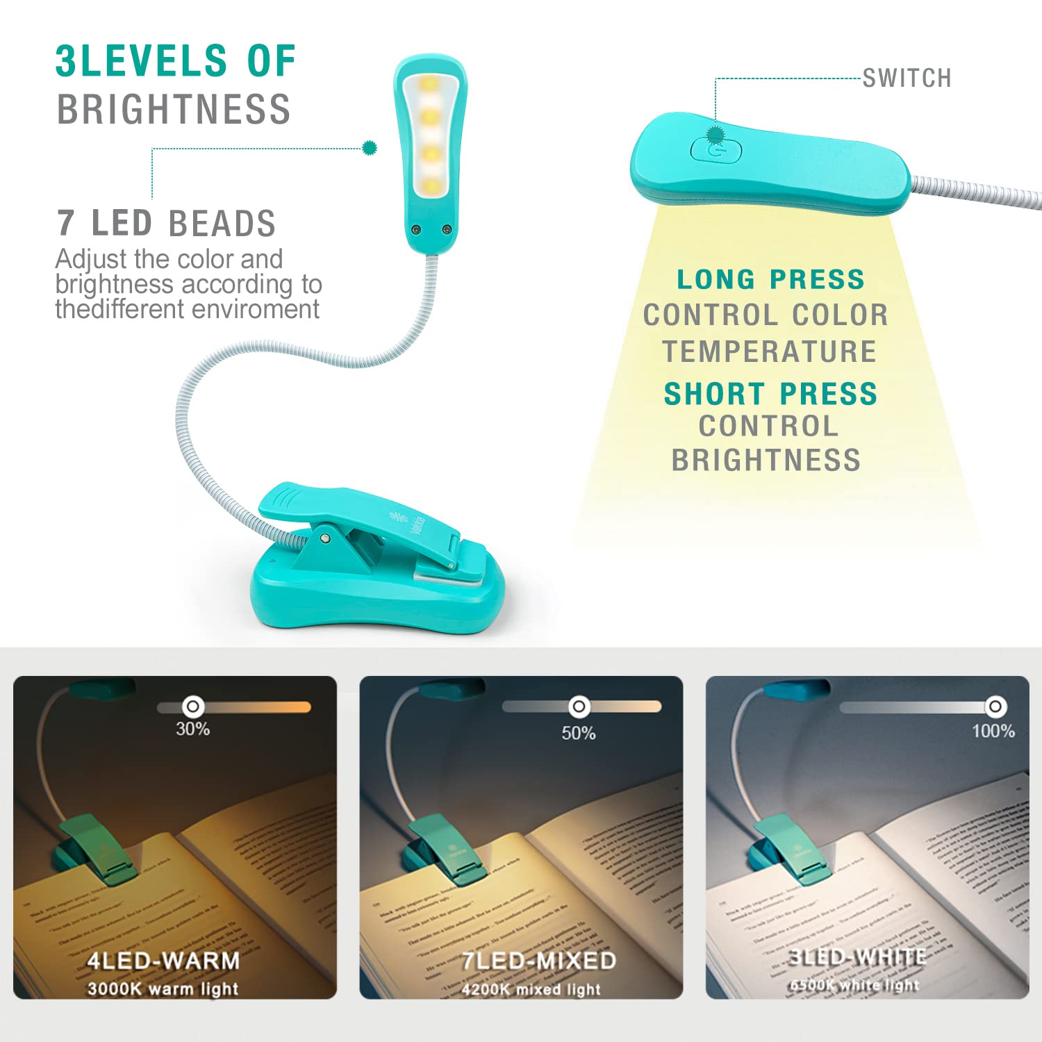 Vekkia Rechargeable Book Light, 3 Colors & Brightness, 4"x3.5"x1.8", Plastic, Blue, Model BK-03-BU, Up to 70