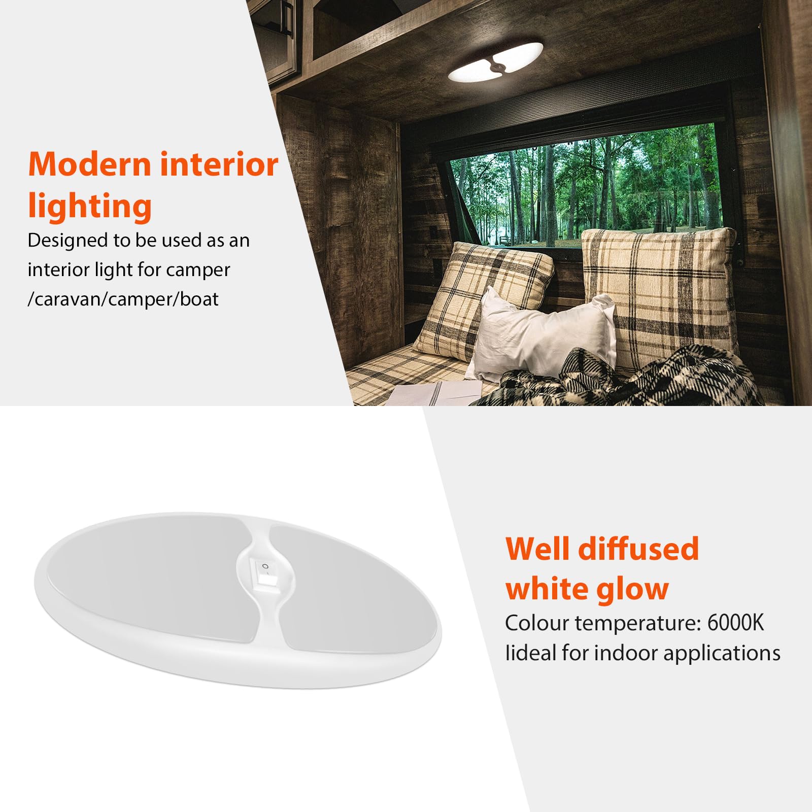 Dream Lighting 12V LED Porch Ceiling Light, 9" Cool White, Polycarbonate, Model 9345083004431, with ON/Off Switch